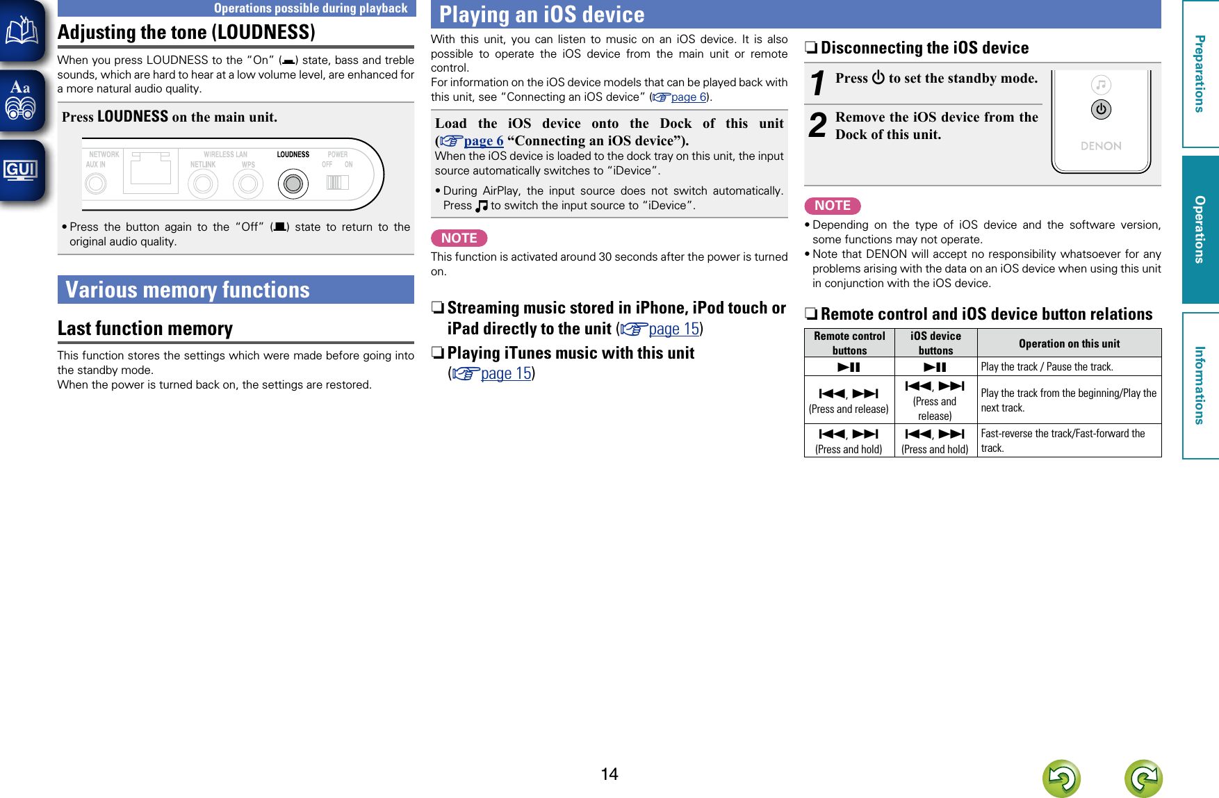 14Playing an iOS deviceWith this unit, you can listen to music on an iOS device. It is also possible to operate the iOS device from the main unit or remote control.For information on the iOS device models that can be played back with this unit, see “Connecting an iOS device” (vpage6).Load the iOS device onto the Dock of this unit (vpage 6 “Connecting an iOS device”).When the iOS device is loaded to the dock tray on this unit, the input source automatically switches to “iDevice”.•During AirPlay, the input source does not switch automatically. Press   to switch the input source to “iDevice”.NOTEThis function is activated around 30 seconds after the power is turned on. nStreaming music stored in iPhone, iPod touch or iPad directly to the unit (vpage15) nPlaying iTunes music with this unit (vpage15) nDisconnecting the iOS device1Press X to set the standby mode.2Remove the iOS device from the Dock of this unit.NOTE•Depending on the type of iOS device and the software version, some functions may not operate.•Note that DENON will accept no responsibility whatsoever for any problems arising with the data on an iOS device when using this unit in conjunction with the iOS device. nRemote control and iOS device button relationsRemote control buttonsiOS device buttons Operation on this unit13 13 Play the track / Pause the track.8, 9(Press and release)8, 9(Press and release)Play the track from the beginning/Play the next track.8, 9(Press and hold)8, 9(Press and hold)Fast-reverse the track/Fast-forward the track.Adjusting the tone (LOUDNESS)When you press LOUDNESS to the “On” (h) state, bass and treble sounds, which are hard to hear at a low volume level, are enhanced for a more natural audio quality.Press LOUDNESS on the main unit.•Press the button again to the “Off” (j) state to return to the original audio quality.Operations possible during playbackVarious memory functionsLast function memoryThis function stores the settings which were made before going into the standby mode.When the power is turned back on, the settings are restored.PreparationsOperationsInformationsOperations