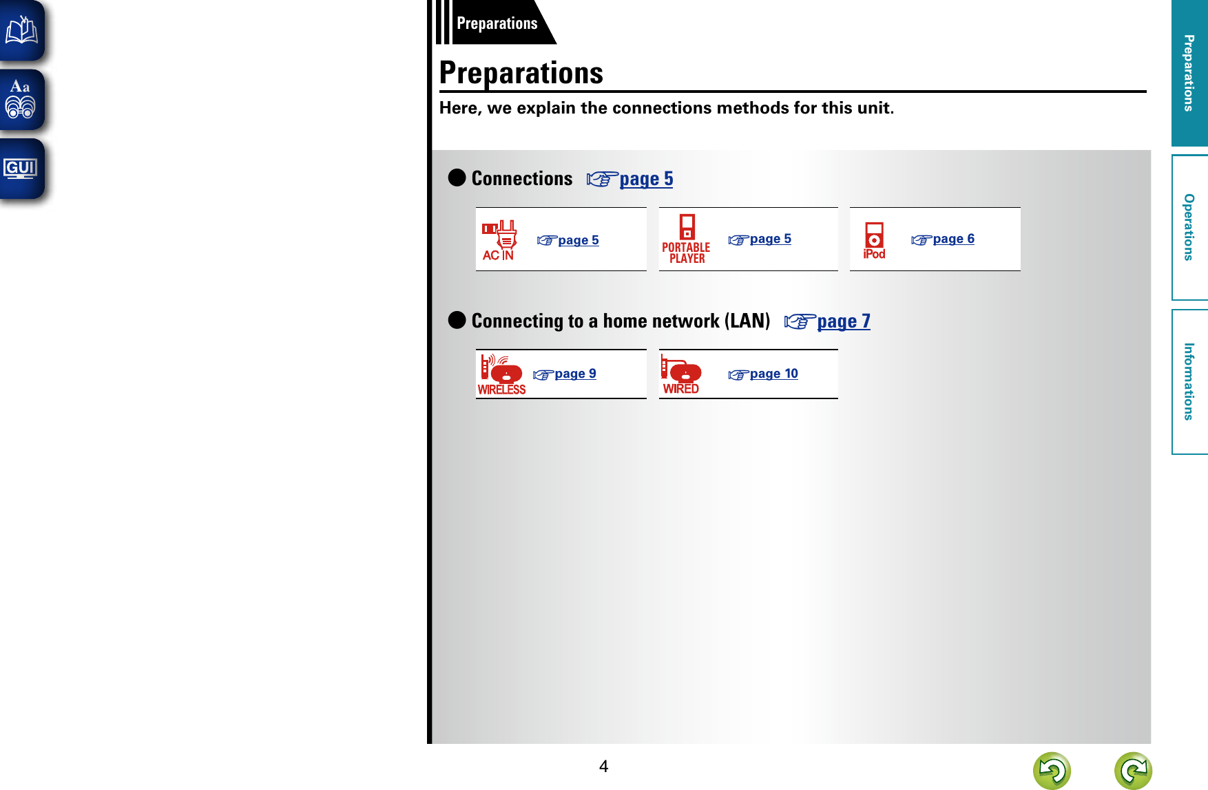 Preparations4F Connections   vpage5vpage5PORTABLE PLAYERvpage5 vpage6F Connecting to a home network (LAN)   vpage7vpage9 vpage10PreparationsHere, we explain the connections methods for this unit.PreparationsOperationsInformationsPreparations