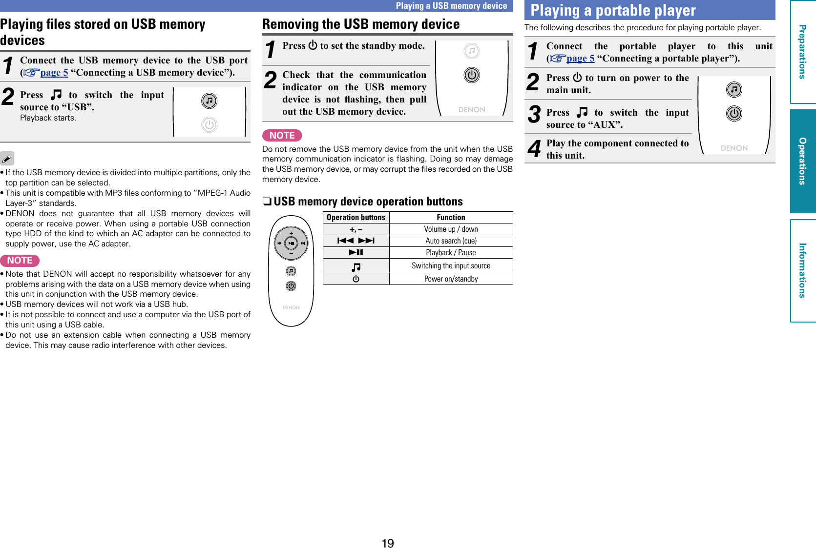 19Removing the USB memory device 1Press X to set the standby mode.2Check that the communication indicator on the USB memory      out the USB memory device.NOTEDo not remove the USB memory device from the unit when the USB memory communication indicator is ﬂashing. Doing so may damage the USB memory device, or may corrupt the ﬁles recorded on the USB memory device. nUSB memory device operation buttonsOperation buttons Function+, –Volume up / down8 9 Auto search (cue)13 Playback / PauseSwitching the input sourceXPower on/standbyPlaying a USB memory device Playing a portable playerThe following describes the procedure for playing portable player.1Connect the portable player to this unit (vpage 5 “Connecting a portable player”).2Press X to turn on power to the main unit. 3Press   to switch the input source to “AUX”.4Play the component connected to this unit.Playing ﬁles stored on USB memory devices1Connect the USB memory device to the USB port (vpage 5 “Connecting a USB memory device”).2Press   to switch the input source to “USB”.Playback starts.•If the USB memory device is divided into multiple partitions, only the top partition can be selected.•This unit is compatible with MP3 ﬁles conforming to “MPEG-1 Audio Layer-3” standards.•DENON does not guarantee that all USB memory devices will operate or receive power. When using a portable USB connection type HDD of the kind to which an AC adapter can be connected to supply power, use the AC adapter.NOTE•Note that DENON will accept no responsibility whatsoever for any problems arising with the data on a USB memory device when using this unit in conjunction with the USB memory device.•USB memory devices will not work via a USB hub.•It is not possible to connect and use a computer via the USB port of this unit using a USB cable.•Do not use an extension cable when connecting a USB memory device. This may cause radio interference with other devices.PreparationsOperationsInformationsOperations