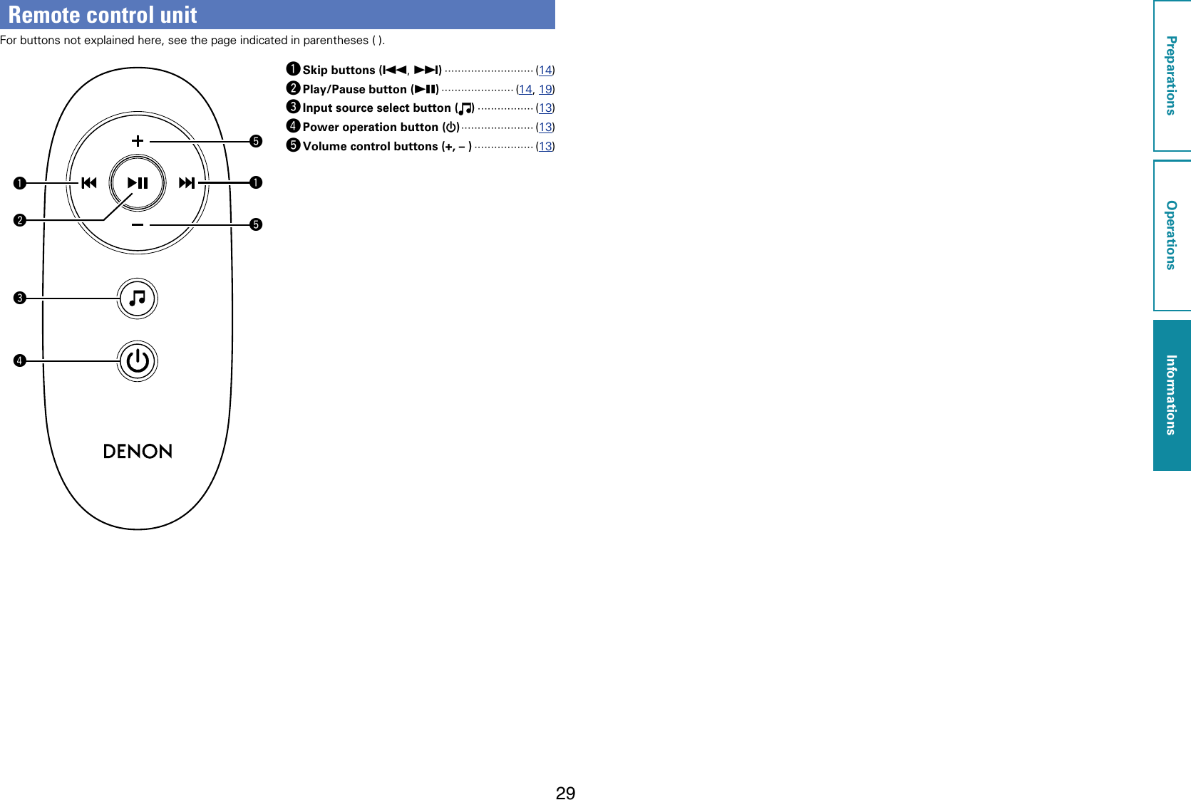 29Remote control unitFor buttons not explained here, see the page indicated in parentheses ( ).q Skip buttons (8, 9) ··························· (14)w Play/Pause button (13) ······················ (14, 19)e Input source select button ( ) ················· (13)r Power operation button (X) ······················ (13)t Volume control buttons (+, – ) ·················· (13)eqrwqttPreparationsOperationsInformationsInformations