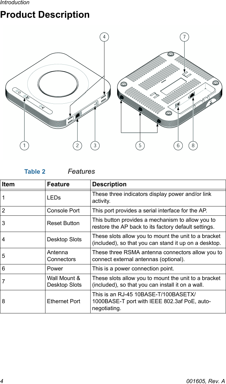 Introduction4001605, Rev. AProduct Description Table 2 FeaturesItem Feature Description1LEDsThese three indicators display power and/or link activity.2 Console Port This port provides a serial interface for the AP.3 Reset Button This button provides a mechanism to allow you to restore the AP back to its factory default settings.4 Desktop Slots These slots allow you to mount the unit to a bracket (included), so that you can stand it up on a desktop.5Antenna ConnectorsThese three RSMA antenna connectors allow you to connect external antennas (optional).6 Power This is a power connection point.7Wall Mount &amp; Desktop SlotsThese slots allow you to mount the unit to a bracket (included), so that you can install it on a wall.8 Ethernet PortThis is an RJ-45 10BASE-T/100BASETX/1000BASE-T port with IEEE 802.3af PoE, auto-negotiating.