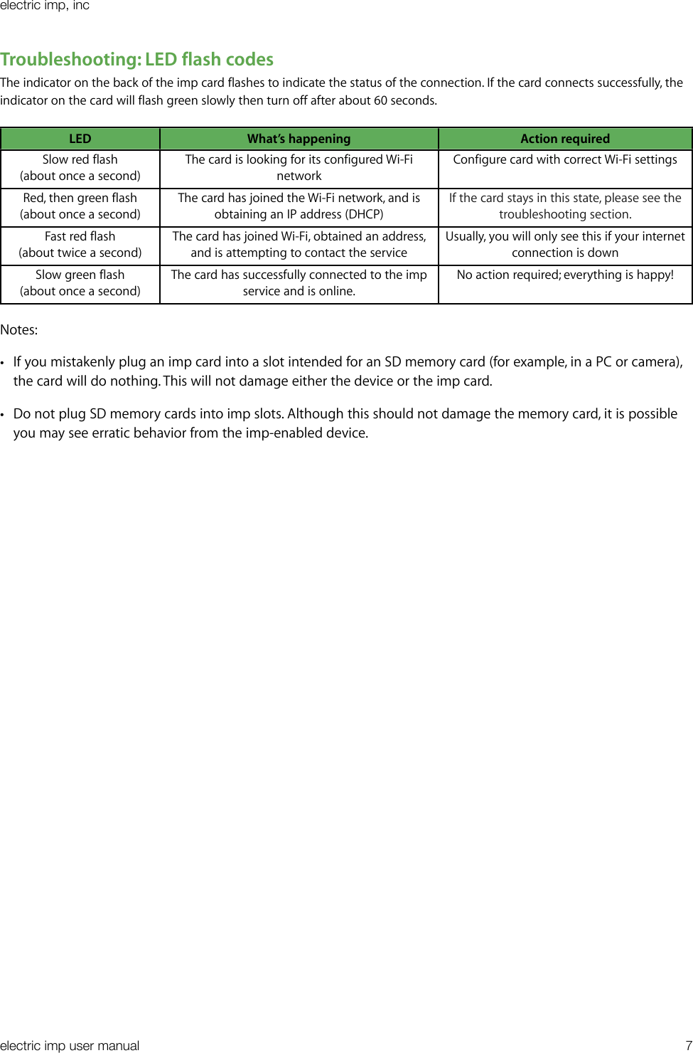 Troubleshooting: LED flash codesThe indicator on the back of the imp card flashes to indicate the status of the connection. If the card connects successfully, the indicator on the card will flash green slowly then turn off after about 60 seconds.LEDWhat’s happeningAction requiredSlow red flash(about once a second)The card is looking for its configured Wi-Fi networkConfigure card with correct Wi-Fi settingsRed, then green flash(about once a second)The card has joined the Wi-Fi network, and is obtaining an IP address (DHCP)If the card stays in this state, please see the troubleshooting section.Fast red flash(about twice a second)The card has joined Wi-Fi, obtained an address, and is attempting to contact the serviceUsually, you will only see this if your internet connection is downSlow green flash(about once a second)The card has successfully connected to the imp service and is online.No action required; everything is happy!Notes: •If you mistakenly plug an imp card into a slot intended for an SD memory card (for example, in a PC or camera), the card will do nothing. This will not damage either the device or the imp card.•Do not plug SD memory cards into imp slots. Although this should not damage the memory card, it is possible you may see erratic behavior from the imp-enabled device.electric imp, incelectric imp user manual&quot;7