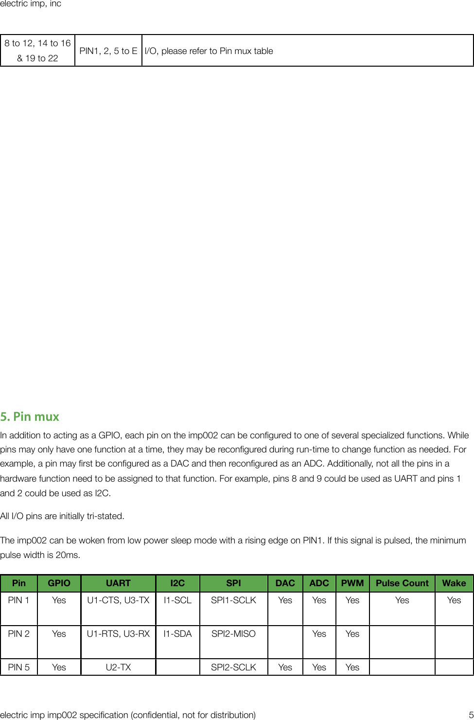 8 to 12, 14 to 16 &amp; 19 to 22PIN1, 2, 5 to EI/O, please refer to Pin mux table 5. Pin muxIn addition to acting as a GPIO, each pin on the imp002 can be conﬁgured to one of several specialized functions. While pins may only have one function at a time, they may be reconﬁgured during run-time to change function as needed. For example, a pin may ﬁrst be conﬁgured as a DAC and then reconﬁgured as an ADC. Additionally, not all the pins in a hardware function need to be assigned to that function. For example, pins 8 and 9 could be used as UART and pins 1 and 2 could be used as I2C.All I/O pins are initially tri-stated.The imp002 can be woken from low power sleep mode with a rising edge on PIN1. If this signal is pulsed, the minimum pulse width is 20ms.PinGPIOUARTI2CSPIDACADCPWMPulse CountWakePIN 1YesU1-CTS, U3-TXI1-SCLSPI1-SCLKYesYesYesYesYesPIN 2YesU1-RTS, U3-RXI1-SDASPI2-MISOYesYesPIN 5YesU2-TXSPI2-SCLKYesYesYeselectric imp, incelectric imp imp002 speciﬁcation (conﬁdential, not for distribution)&quot;5