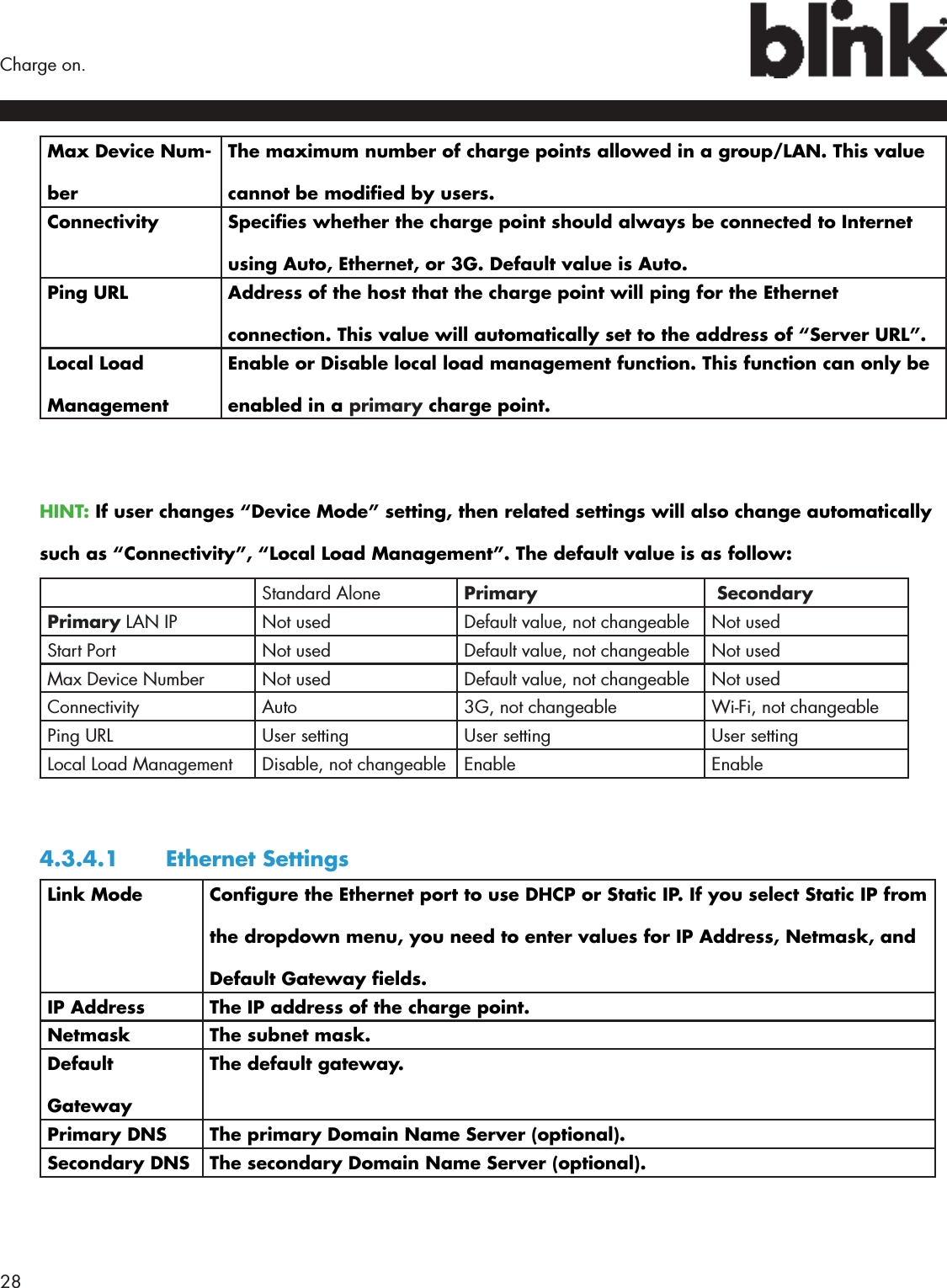 28  Charge on.Max Device Num-berThe maximum number of charge points allowed in a group/LAN. This value cannot be modied by users.Connectivity Species whether the charge point should always be connected to Internet using Auto, Ethernet, or 3G. Default value is Auto.Ping URL Address of the host that the charge point will ping for the Ethernet connection. This value will automatically set to the address of “Server URL”.Local Load ManagementEnable or Disable local load management function. This function can only be enabled in a primary charge point.HINT: If user changes “Device Mode” setting, then related settings will also change automatically such as “Connectivity”, “Local Load Management”. The default value is as follow:Standard Alone  Primary  SecondaryPrimary LAN IP Not used Default value, not changeable Not usedStart Port Not used Default value, not changeable Not usedMax Device Number Not used Default value, not changeable Not usedConnectivity Auto 3G, not changeable Wi-Fi, not changeablePing URL User setting User setting User settingLocal Load Management Disable, not changeable Enable Enable4.3.4.1  Ethernet SettingsLink Mode Congure the Ethernet port to use DHCP or Static IP. If you select Static IP from the dropdown menu, you need to enter values for IP Address, Netmask, and Default Gateway elds.IP Address The IP address of the charge point.Netmask The subnet mask.Default GatewayThe default gateway.Primary DNS The primary Domain Name Server (optional).Secondary DNS The secondary Domain Name Server (optional).