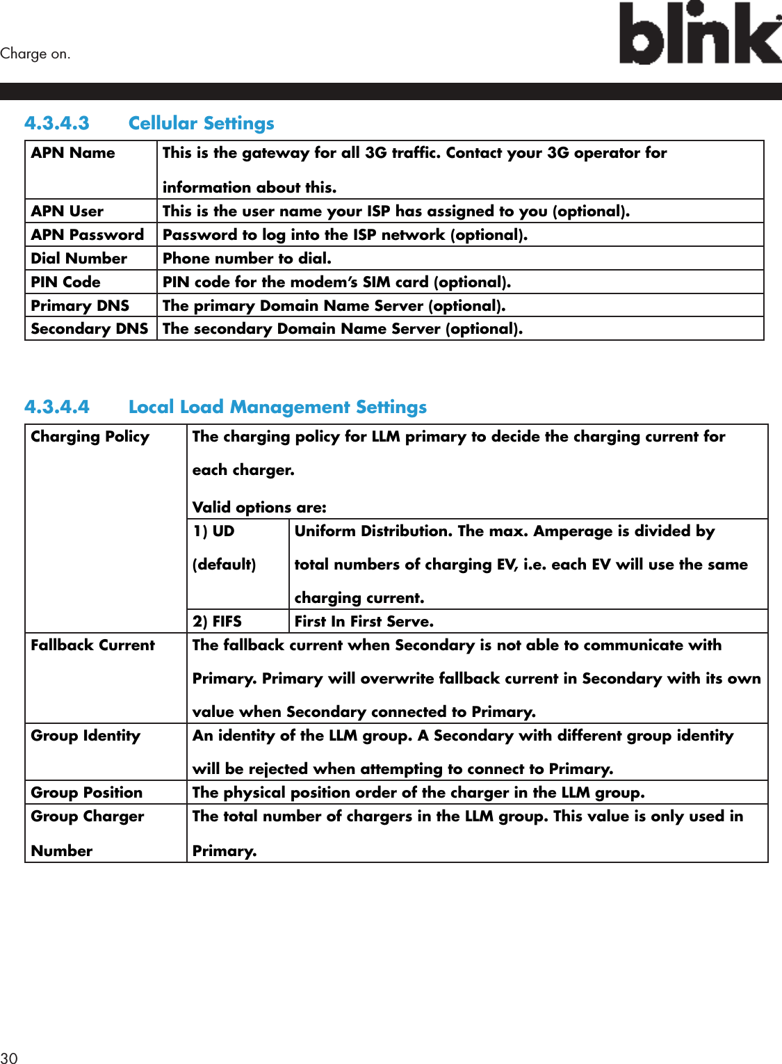 30  Charge on.4.3.4.3  Cellular SettingsAPN Name This is the gateway for all 3G trafc. Contact your 3G operator for information about this.APN User This is the user name your ISP has assigned to you (optional).APN Password Password to log into the ISP network (optional).Dial Number Phone number to dial.PIN Code PIN code for the modem’s SIM card (optional).Primary DNS The primary Domain Name Server (optional).Secondary DNS The secondary Domain Name Server (optional).4.3.4.4  Local Load Management SettingsCharging Policy The charging policy for LLM primary to decide the charging current for each charger. Valid options are:1) UD (default)Uniform Distribution. The max. Amperage is divided by total numbers of charging EV, i.e. each EV will use the same charging current.2) FIFS First In First Serve. Fallback Current The fallback current when Secondary is not able to communicate with Primary. Primary will overwrite fallback current in Secondary with its own value when Secondary connected to Primary.Group Identity An identity of the LLM group. A Secondary with different group identity will be rejected when attempting to connect to Primary.Group Position The physical position order of the charger in the LLM group.Group Charger NumberThe total number of chargers in the LLM group. This value is only used in Primary.