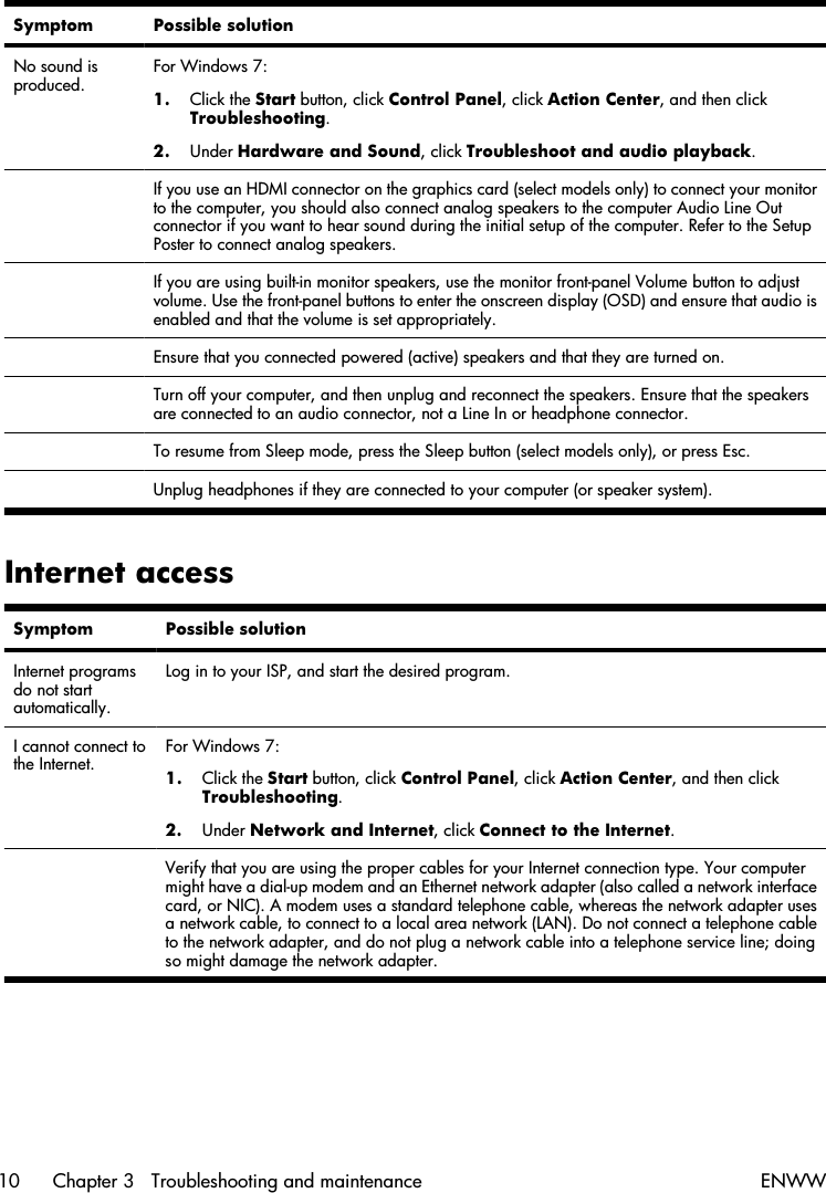 Symptom Possible solutionNo sound isproduced.For Windows 7:1. Click the Start button, click Control Panel, click Action Center, and then clickTroubleshooting.2. Under Hardware and Sound, click Troubleshoot and audio playback. If you use an HDMI connector on the graphics card (select models only) to connect your monitorto the computer, you should also connect analog speakers to the computer Audio Line Outconnector if you want to hear sound during the initial setup of the computer. Refer to the SetupPoster to connect analog speakers. If you are using built-in monitor speakers, use the monitor front-panel Volume button to adjustvolume. Use the front-panel buttons to enter the onscreen display (OSD) and ensure that audio isenabled and that the volume is set appropriately. Ensure that you connected powered (active) speakers and that they are turned on. Turn off your computer, and then unplug and reconnect the speakers. Ensure that the speakersare connected to an audio connector, not a Line In or headphone connector. To resume from Sleep mode, press the Sleep button (select models only), or press Esc.  Unplug headphones if they are connected to your computer (or speaker system).Internet accessSymptom Possible solutionInternet programsdo not startautomatically.Log in to your ISP, and start the desired program.I cannot connect tothe Internet.For Windows 7:1. Click the Start button, click Control Panel, click Action Center, and then clickTroubleshooting.2. Under Network and Internet, click Connect to the Internet.  Verify that you are using the proper cables for your Internet connection type. Your computermight have a dial-up modem and an Ethernet network adapter (also called a network interfacecard, or NIC). A modem uses a standard telephone cable, whereas the network adapter usesa network cable, to connect to a local area network (LAN). Do not connect a telephone cableto the network adapter, and do not plug a network cable into a telephone service line; doingso might damage the network adapter.10 Chapter 3   Troubleshooting and maintenance ENWW
