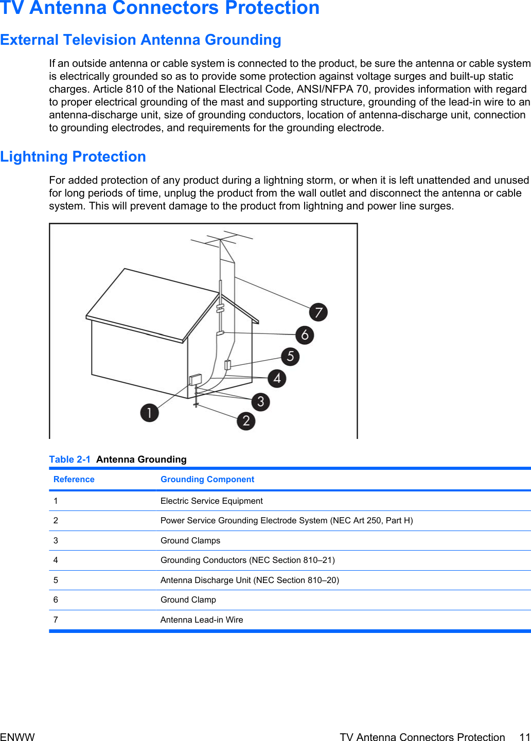 TV Antenna Connectors ProtectionExternal Television Antenna GroundingIf an outside antenna or cable system is connected to the product, be sure the antenna or cable systemis electrically grounded so as to provide some protection against voltage surges and built-up staticcharges. Article 810 of the National Electrical Code, ANSI/NFPA 70, provides information with regardto proper electrical grounding of the mast and supporting structure, grounding of the lead-in wire to anantenna-discharge unit, size of grounding conductors, location of antenna-discharge unit, connectionto grounding electrodes, and requirements for the grounding electrode.Lightning ProtectionFor added protection of any product during a lightning storm, or when it is left unattended and unusedfor long periods of time, unplug the product from the wall outlet and disconnect the antenna or cablesystem. This will prevent damage to the product from lightning and power line surges.Table 2-1  Antenna GroundingReference Grounding Component1Electric Service Equipment2Power Service Grounding Electrode System (NEC Art 250, Part H)3Ground Clamps4Grounding Conductors (NEC Section 810–21)5Antenna Discharge Unit (NEC Section 810–20)6Ground Clamp7 Antenna Lead-in WireENWW TV Antenna Connectors Protection 11