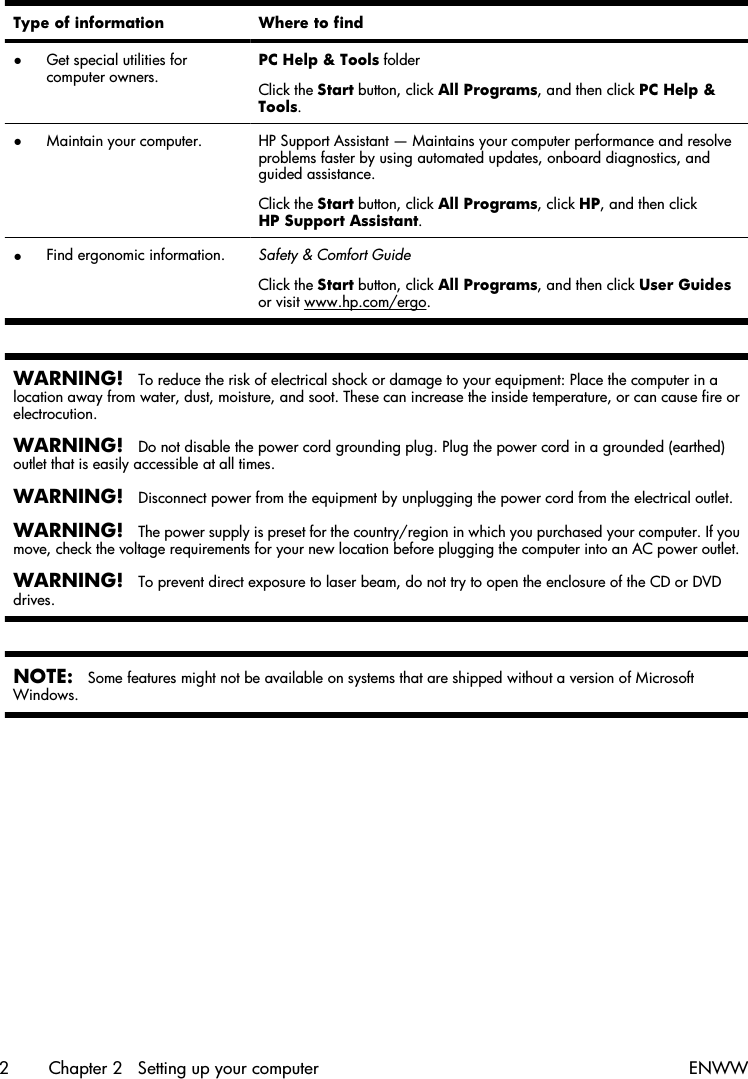 Type of information Where to find●Get special utilities forcomputer owners.PC Help &amp; Tools folderClick the Start button, click All Programs, and then click PC Help &amp;Tools.●Maintain your computer. HP Support Assistant — Maintains your computer performance and resolveproblems faster by using automated updates, onboard diagnostics, andguided assistance.Click the Start button, click All Programs, click HP, and then clickHP Support Assistant.●Find ergonomic information. Safety &amp; Comfort GuideClick the Start button, click All Programs, and then click User Guidesor visit www.hp.com/ergo.WARNING!To reduce the risk of electrical shock or damage to your equipment: Place the computer in alocation away from water, dust, moisture, and soot. These can increase the inside temperature, or can cause fire orelectrocution.WARNING!Do not disable the power cord grounding plug. Plug the power cord in a grounded (earthed)outlet that is easily accessible at all times.WARNING!Disconnect power from the equipment by unplugging the power cord from the electrical outlet.WARNING!The power supply is preset for the country/region in which you purchased your computer. If youmove, check the voltage requirements for your new location before plugging the computer into an AC power outlet.WARNING!To prevent direct exposure to laser beam, do not try to open the enclosure of the CD or DVDdrives.NOTE:Some features might not be available on systems that are shipped without a version of MicrosoftWindows.2 Chapter 2   Setting up your computer ENWW
