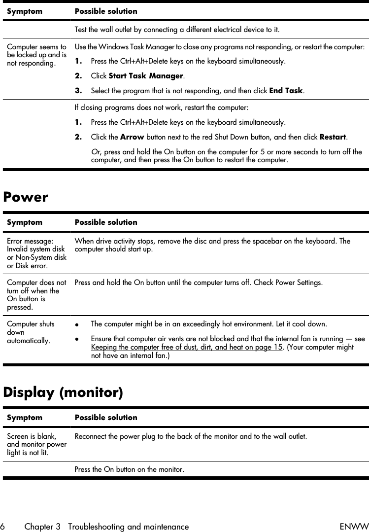 Symptom Possible solution Test the wall outlet by connecting a different electrical device to it.Computer seems tobe locked up and isnot responding.Use the Windows Task Manager to close any programs not responding, or restart the computer:1. Press the Ctrl+Alt+Delete keys on the keyboard simultaneously.2. Click Start Task Manager.3. Select the program that is not responding, and then click End Task.  If closing programs does not work, restart the computer:1. Press the Ctrl+Alt+Delete keys on the keyboard simultaneously.2. Click the Arrow button next to the red Shut Down button, and then click Restart.Or, press and hold the On button on the computer for 5 or more seconds to turn off thecomputer, and then press the On button to restart the computer.PowerSymptom Possible solutionError message:Invalid system diskor Non-System diskor Disk error.When drive activity stops, remove the disc and press the spacebar on the keyboard. Thecomputer should start up.Computer does notturn off when theOn button ispressed.Press and hold the On button until the computer turns off. Check Power Settings.Computer shutsdownautomatically.●The computer might be in an exceedingly hot environment. Let it cool down.●Ensure that computer air vents are not blocked and that the internal fan is running — seeKeeping the computer free of dust, dirt, and heat on page 15. (Your computer mightnot have an internal fan.)Display (monitor)Symptom Possible solutionScreen is blank,and monitor powerlight is not lit.Reconnect the power plug to the back of the monitor and to the wall outlet.  Press the On button on the monitor.6 Chapter 3   Troubleshooting and maintenance ENWW
