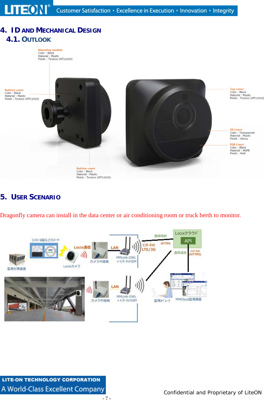                          Confidential and Proprietary of LiteON                         - 7 -  4. ID AND MECHANICAL DESIGN 4.1. OUTLOOK    5. USER SCENARIO  Dragonfly camera can install in the data center or air conditioning room or truck berth to monitor.       