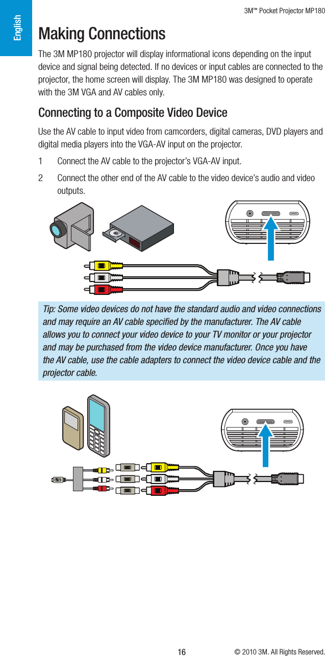 3M™ Pocket Projector MP180© 2010 3M. All Rights Reserved.English16Making ConnectionsThe 3M MP180 projector will display informational icons depending on the input device and signal being detected. If no devices or input cables are connected to the projector, the home screen will display. The 3M MP180 was designed to operate with the 3M VGA and AVcablesonly.Connecting to a Composite Video DeviceUse the AV cable to input video from camcorders, digital cameras, DVD players and digital media players into the VGA-AV input on the projector. 1  Connect the AV cable to the projector’s VGA-AV input.2  Connect the other end of the AV cable to the video device’s audio and video outputs.Tip: Some video devices do not have the standard audio and video connections and may require an AV cable speciﬁed by the manufacturer. The AV cable allows you to connect your video device to your TV monitor or your projector and may be purchased from the video device manufacturer. Once you have the AV cable, use the cable adapters to connect the video device cable and the projector cable.