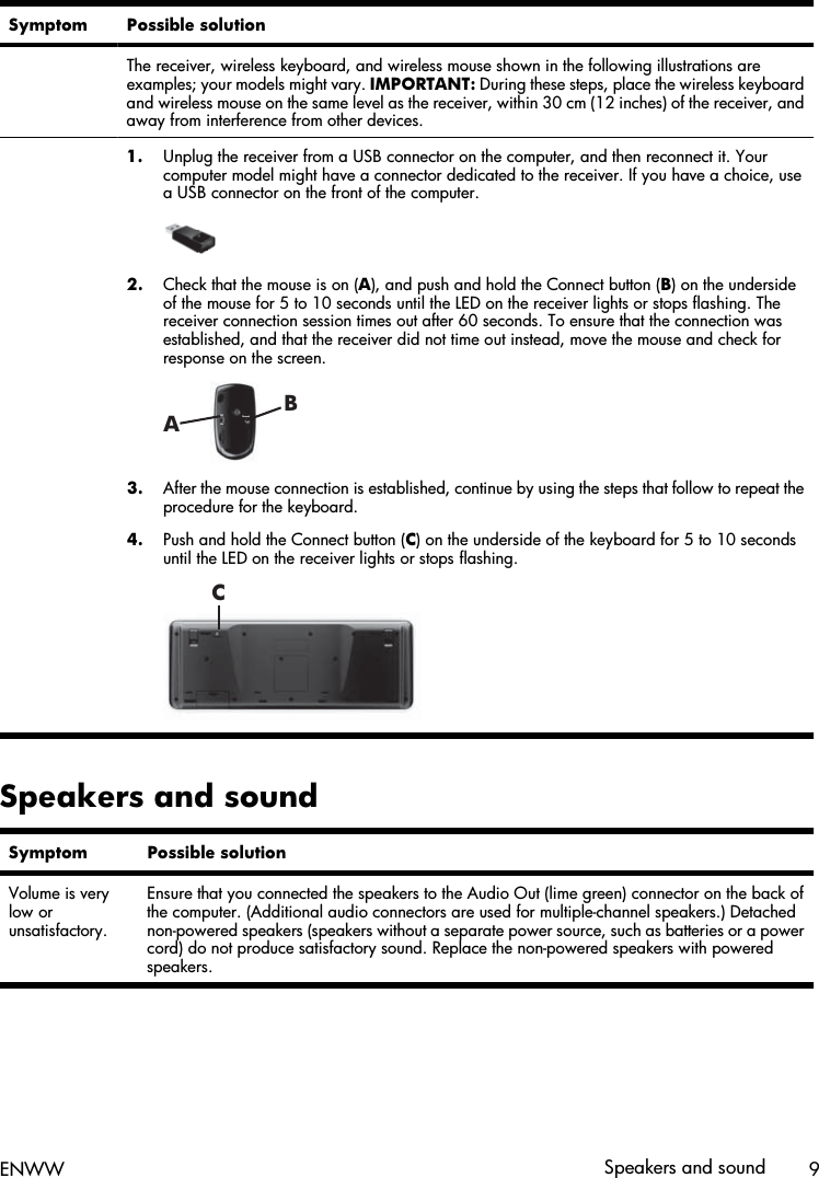 Symptom Possible solution The receiver, wireless keyboard, and wireless mouse shown in the following illustrations areexamples; your models might vary. IMPORTANT: During these steps, place the wireless keyboardand wireless mouse on the same level as the receiver, within 30 cm (12 inches) of the receiver, andaway from interference from other devices. 1. Unplug the receiver from a USB connector on the computer, and then reconnect it. Yourcomputer model might have a connector dedicated to the receiver. If you have a choice, usea USB connector on the front of the computer.2. Check that the mouse is on (A), and push and hold the Connect button (B) on the undersideof the mouse for 5 to 10 seconds until the LED on the receiver lights or stops flashing. Thereceiver connection session times out after 60 seconds. To ensure that the connection wasestablished, and that the receiver did not time out instead, move the mouse and check forresponse on the screen.OffOnConnectAB3. After the mouse connection is established, continue by using the steps that follow to repeat theprocedure for the keyboard.4. Push and hold the Connect button (C) on the underside of the keyboard for 5 to 10 secondsuntil the LED on the receiver lights or stops flashing.CSpeakers and soundSymptom Possible solutionVolume is verylow orunsatisfactory.Ensure that you connected the speakers to the Audio Out (lime green) connector on the back ofthe computer. (Additional audio connectors are used for multiple-channel speakers.) Detachednon-powered speakers (speakers without a separate power source, such as batteries or a powercord) do not produce satisfactory sound. Replace the non-powered speakers with poweredspeakers.ENWW Speakers and sound 9