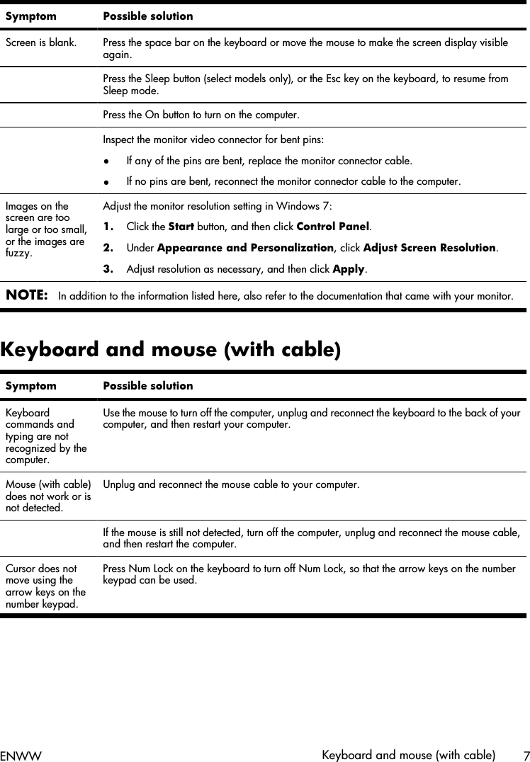 Symptom Possible solutionScreen is blank. Press the space bar on the keyboard or move the mouse to make the screen display visibleagain. Press the Sleep button (select models only), or the Esc key on the keyboard, to resume fromSleep mode. Press the On button to turn on the computer. Inspect the monitor video connector for bent pins:●If any of the pins are bent, replace the monitor connector cable.●If no pins are bent, reconnect the monitor connector cable to the computer.Images on thescreen are toolarge or too small,or the images arefuzzy.Adjust the monitor resolution setting in Windows 7:1. Click the Start button, and then click Control Panel.2. Under Appearance and Personalization, click Adjust Screen Resolution.3. Adjust resolution as necessary, and then click Apply.NOTE:In addition to the information listed here, also refer to the documentation that came with your monitor.Keyboard and mouse (with cable)Symptom Possible solutionKeyboardcommands andtyping are notrecognized by thecomputer.Use the mouse to turn off the computer, unplug and reconnect the keyboard to the back of yourcomputer, and then restart your computer.Mouse (with cable)does not work or isnot detected.Unplug and reconnect the mouse cable to your computer. If the mouse is still not detected, turn off the computer, unplug and reconnect the mouse cable,and then restart the computer.Cursor does notmove using thearrow keys on thenumber keypad.Press Num Lock on the keyboard to turn off Num Lock, so that the arrow keys on the numberkeypad can be used.ENWW Keyboard and mouse (with cable) 7