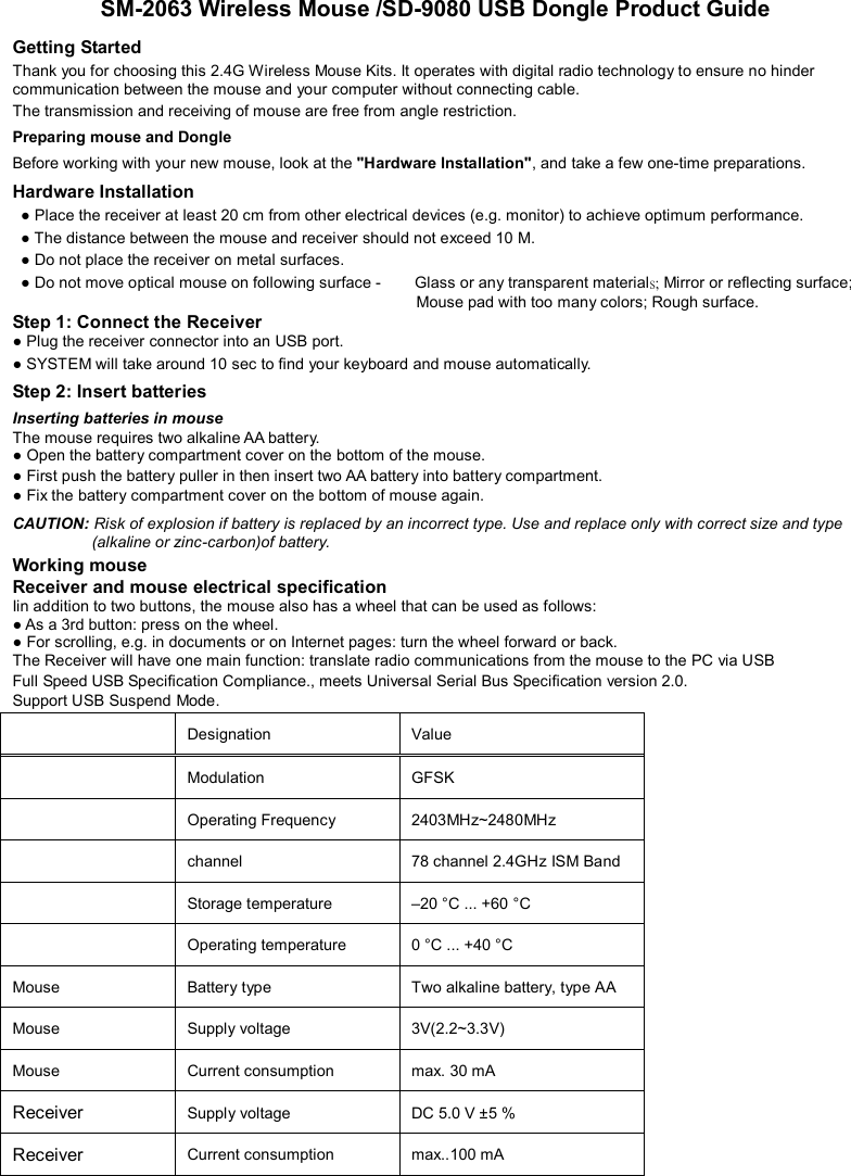 Page 1 of LITE ON TECHNOLOGY MS2063 Wireless Mouse User Manual