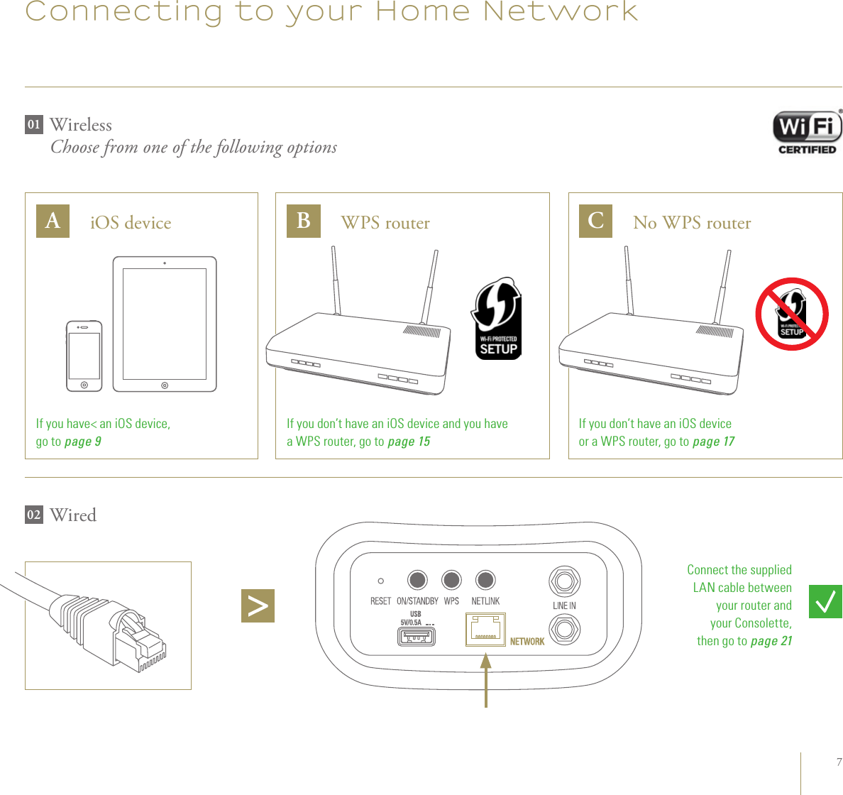 7Connecting to your Home NetworkWireless Choose from one of the following optionsIf you have&lt; an iOS device,  go to page 9If you don’t have an iOS device and you have  a WPS router, go to page 15If you don’t have an iOS device  or a WPS router, go to page 17A B CWired0201iOS device WPS router No WPS routerConnect the supplied  LAN cable between  your router and  your Consolette,  then go to page 21
