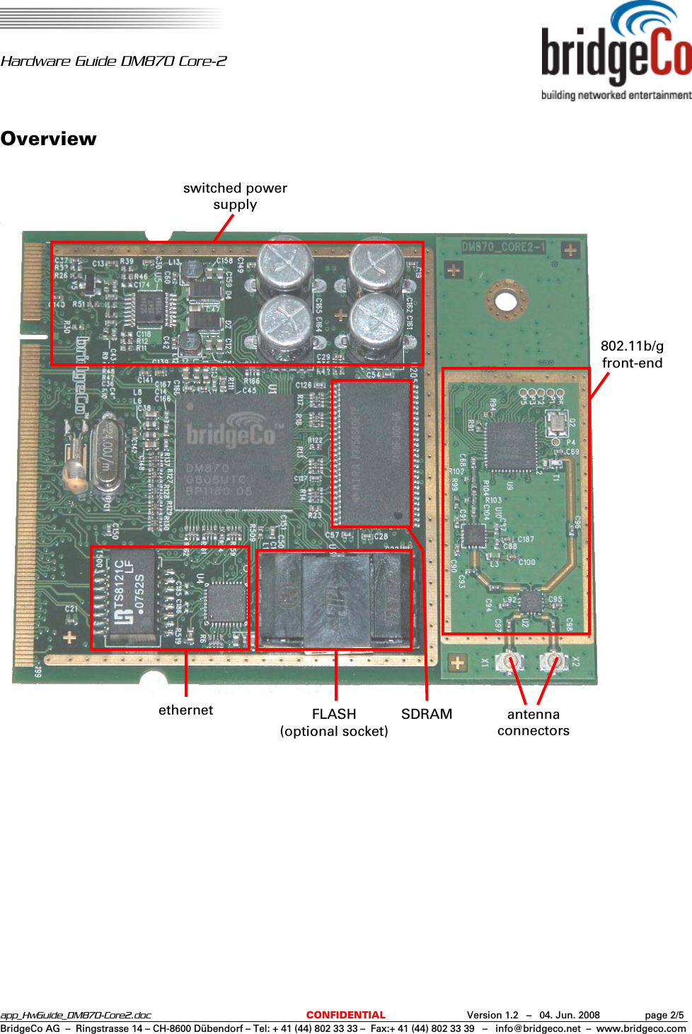   Hardware Guide DM870 Core-2  app_HwGuide_DM870-Core2.doc  CONFIDENTIAL  Version 1.2   –   04. Jun. 2008  page 2/5BridgeCo AG  –  Ringstrasse 14 – CH-8600 Dübendorf – Tel: + 41 (44) 802 33 33 –  Fax:+ 41 (44) 802 33 39   –   info@bridgeco.net  –  www.bridgeco.com Overview                                      switched power supply 802.11b/gfront-end antenna connectors SDRAM FLASH(optional socket)ethernet 