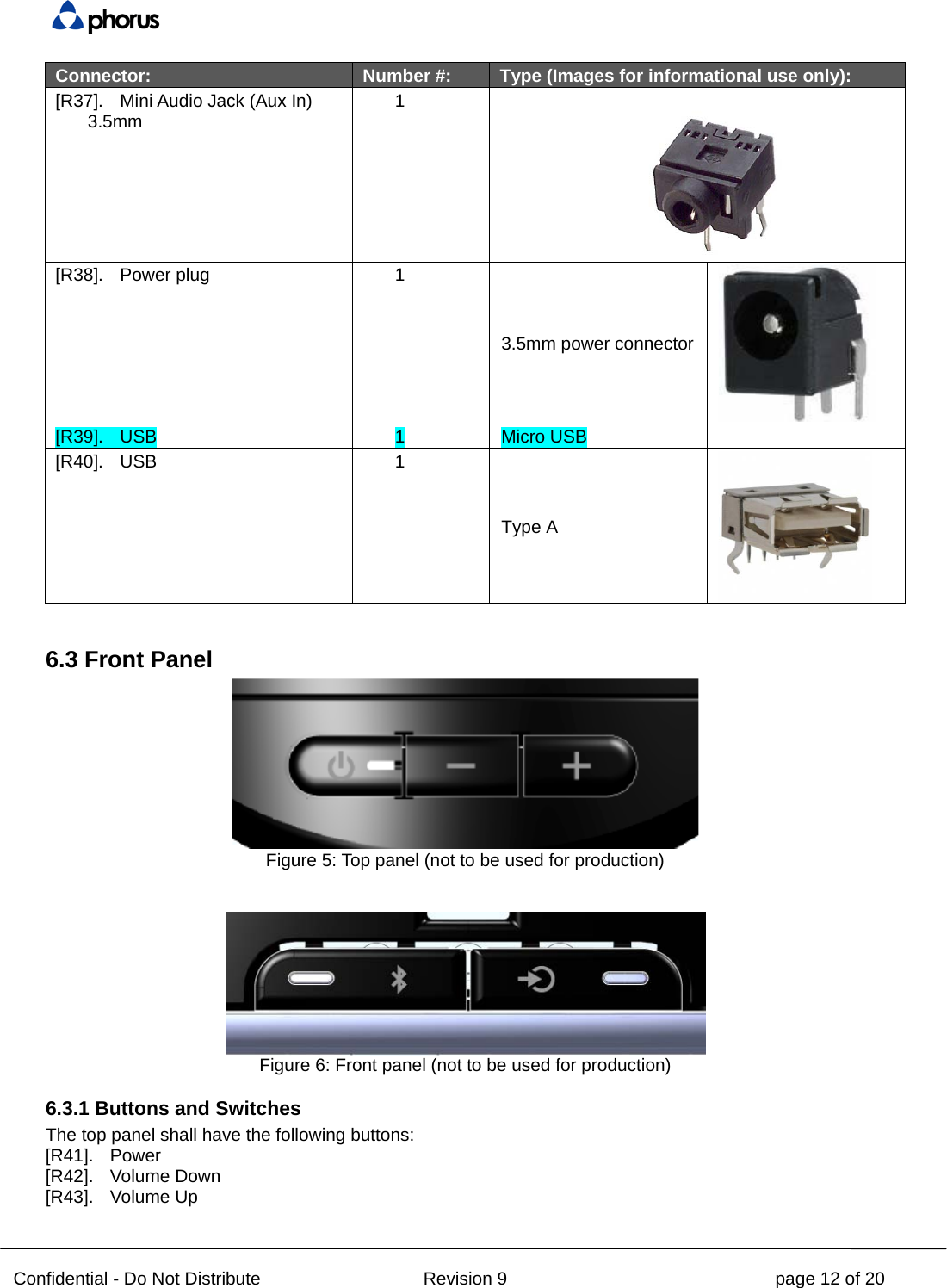  Confidential - Do Not Distribute Revision 9 page 12 of 20 Connector: Number #: Type (Images for informational use only): [R37]. Mini Audio Jack (Aux In) 3.5mm 1  [R38]. Power plug 1 3.5mm power connector  [R39]. USB 1 Micro USB  [R40]. USB 1 Type A   6.3 Front Panel  Figure 5: Top panel (not to be used for production)    Figure 6: Front panel (not to be used for production) 6.3.1 Buttons and Switches The top panel shall have the following buttons: [R41]. Power  [R42]. Volume Down  [R43]. Volume Up  