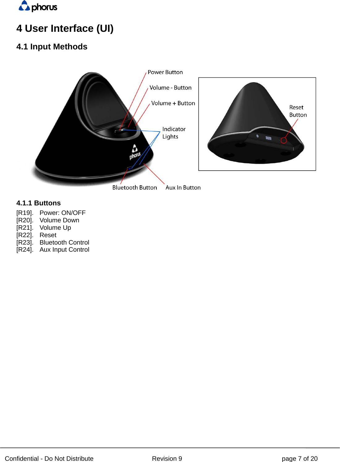  Confidential - Do Not Distribute Revision 9 page 7 of 20 4 User Interface (UI) 4.1 Input Methods  4.1.1 Buttons [R19]. Power: ON/OFF [R20]. Volume Down [R21]. Volume Up [R22]. Reset [R23]. Bluetooth Control [R24]. Aux Input Control    