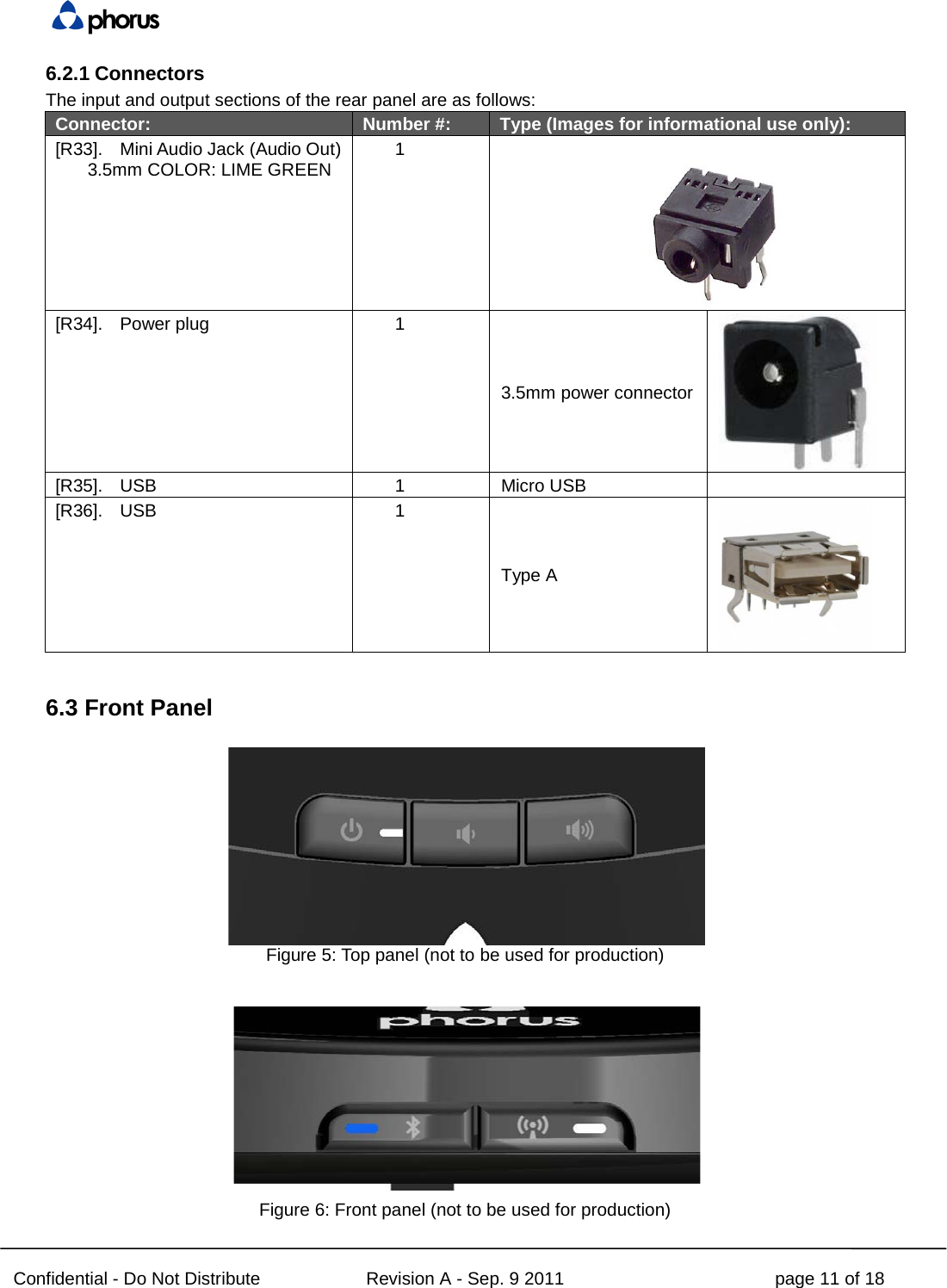  Confidential - Do Not Distribute Revision A - Sep. 9 2011 page 11 of 18 6.2.1 Connectors The input and output sections of the rear panel are as follows: Connector: Number #: Type (Images for informational use only): [R33]. Mini Audio Jack (Audio Out) 3.5mm COLOR: LIME GREEN 1  [R34]. Power plug 1 3.5mm power connector  [R35]. USB 1 Micro USB  [R36]. USB 1 Type A   6.3 Front Panel   Figure 5: Top panel (not to be used for production)    Figure 6: Front panel (not to be used for production) 