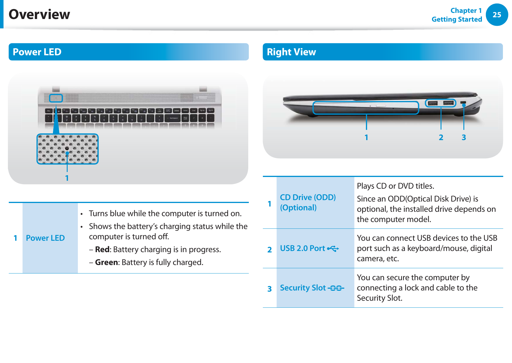 25Chapter 1 Getting StartedOverviewPower LED11Power LEDTurns blue while the computer is turned on.t Shows the battery’s charging status while the t computer is turned o. –  Red: Battery charging is in progress. –  Green: Battery is fully charged.Right View1321CD Drive (ODD) (Optional)Plays CD or DVD titles.Since an ODD(Optical Disk Drive) is optional, the installed drive depends on the computer model.2USB 2.0 Port You can connect USB devices to the USB port such as a keyboard/mouse, digital camera, etc.3Security Slot You can secure the computer by connecting a lock and cable to the Security Slot.