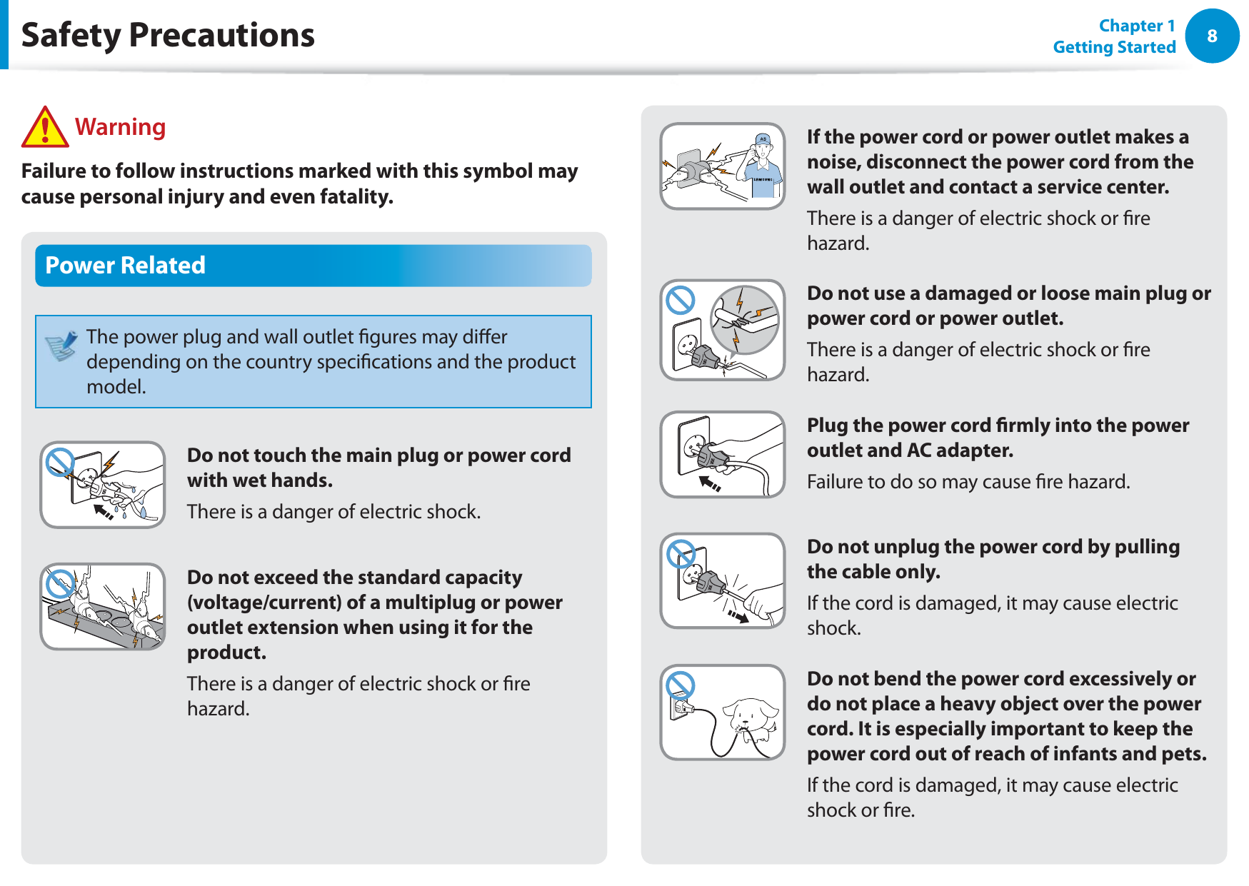 8Chapter 1 Getting StartedGIf the power cord or power outlet makes a noise, disconnect the power cord from the wall outlet and contact a service center.There is a danger of electric shock or re hazard.Do not use a damaged or loose main plug or power cord or power outlet.There is a danger of electric shock or re hazard.Plug the power cord rmly into the power outlet and AC adapter.Failure to do so may cause re hazard.Do not unplug the power cord by pulling the cable only.If the cord is damaged, it may cause electric shock.Do not bend the power cord excessively or do not place a heavy object over the power cord. It is especially important to keep the power cord out of reach of infants and pets.If the cord is damaged, it may cause electric shock or re.Power RelatedThe power plug and wall outlet gures may dier depending on the country specications and the product model.Do not touch the main plug or power cord with wet hands.There is a danger of electric shock.Do not exceed the standard capacity (voltage/current) of a multiplug or power outlet extension when using it for the product.There is a danger of electric shock or re hazard.Safety Precautions WarningFailure to follow instructions marked with this symbol may cause personal injury and even fatality.