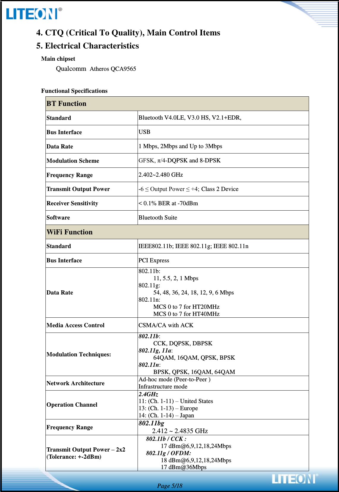  Page 5/18 4. CTQ (Critical To Quality), Main Control Items 5. Electrical Characteristics Main chipset   Qualcomm  Atheros QCA9565  Functional Specifications BT Function Standard Bluetooth V4.0LE, V3.0 HS, V2.1+EDR, Bus Interface USB Data Rate 1 Mbps, 2Mbps and Up to 3Mbps Modulation Scheme GFSK, π/4-DQPSK and 8-DPSK Frequency Range 2.402~2.480 GHz Transmit Output Power -6 ≤ Output Power ≤ +4; Class 2 Device Receiver Sensitivity &lt; 0.1% BER at -70dBm Software Bluetooth Suite WiFi Function Standard   IEEE802.11b; IEEE 802.11g; IEEE 802.11n Bus Interface PCI Express Data Rate 802.11b: 11, 5.5, 2, 1 Mbps 802.11g: 54, 48, 36, 24, 18, 12, 9, 6 Mbps 802.11n: MCS 0 to 7 for HT20MHz MCS 0 to 7 for HT40MHz Media Access Control CSMA/CA with ACK Modulation Techniques: 802.11b: CCK, DQPSK, DBPSK 802.11g, 11a: 64QAM, 16QAM, QPSK, BPSK 802.11n: BPSK, QPSK, 16QAM, 64QAM Network Architecture Ad-hoc mode (Peer-to-Peer ) Infrastructure mode Operation Channel 2.4GHz 11: (Ch. 1-11) – United States 13: (Ch. 1-13) – Europe 14: (Ch. 1-14) – Japan Frequency Range 802.11bg 2.412 ~ 2.4835 GHz Transmit Output Power – 2x2 (Tolerance: +-2dBm) 802.11b / CCK : 17 dBm@6,9,12,18,24Mbps 802.11g / OFDM: 18 dBm@6,9,12,18,24Mbps 17 dBm@36Mbps 