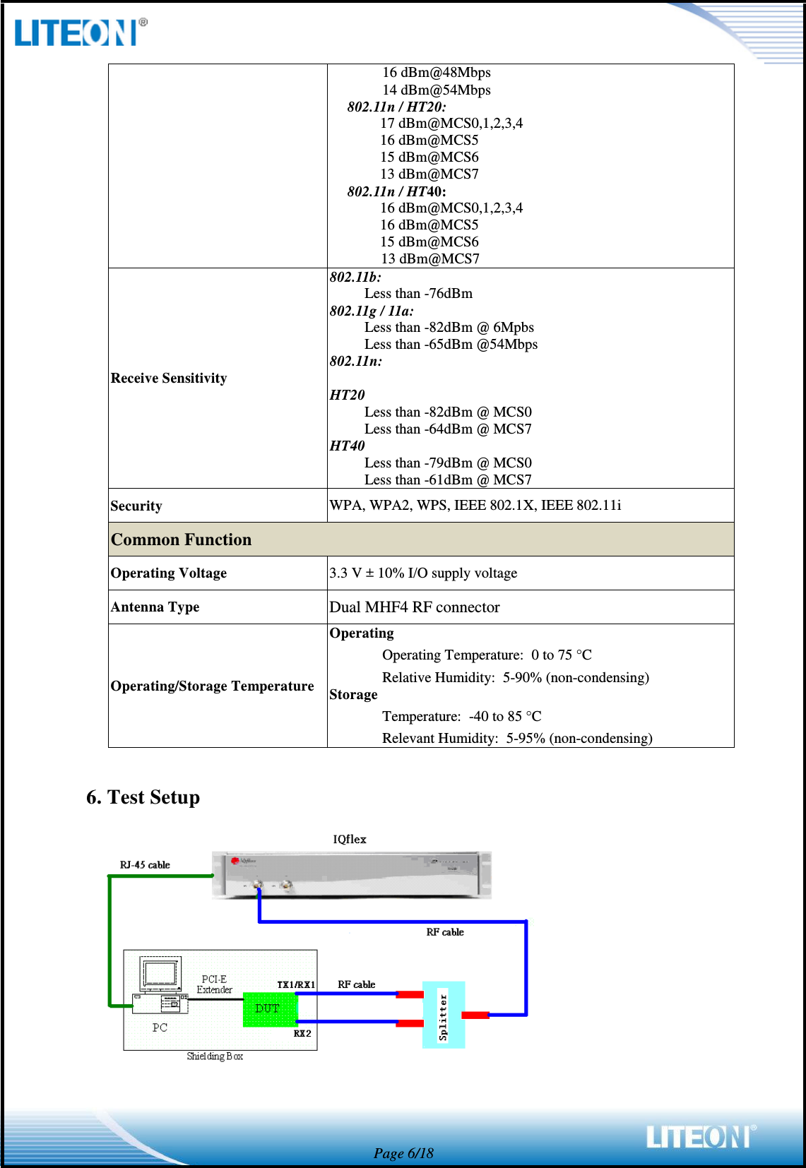  Page 6/18 16 dBm@48Mbps 14 dBm@54Mbps 802.11n / HT20: 17 dBm@MCS0,1,2,3,4 16 dBm@MCS5 15 dBm@MCS6 13 dBm@MCS7 802.11n / HT40: 16 dBm@MCS0,1,2,3,4 16 dBm@MCS5 15 dBm@MCS6 13 dBm@MCS7 Receive Sensitivity 802.11b: Less than -76dBm   802.11g / 11a: Less than -82dBm @ 6Mpbs Less than -65dBm @54Mbps   802.11n:  HT20 Less than -82dBm @ MCS0 Less than -64dBm @ MCS7 HT40 Less than -79dBm @ MCS0 Less than -61dBm @ MCS7 Security WPA, WPA2, WPS, IEEE 802.1X, IEEE 802.11i Common Function Operating Voltage 3.3 V ± 10% I/O supply voltage Antenna Type Dual MHF4 RF connector Operating/Storage Temperature Operating Operating Temperature:  0 to 75 C Relative Humidity:  5-90% (non-condensing) Storage Temperature:  -40 to 85 C Relevant Humidity:  5-95% (non-condensing)  6. Test Setup    