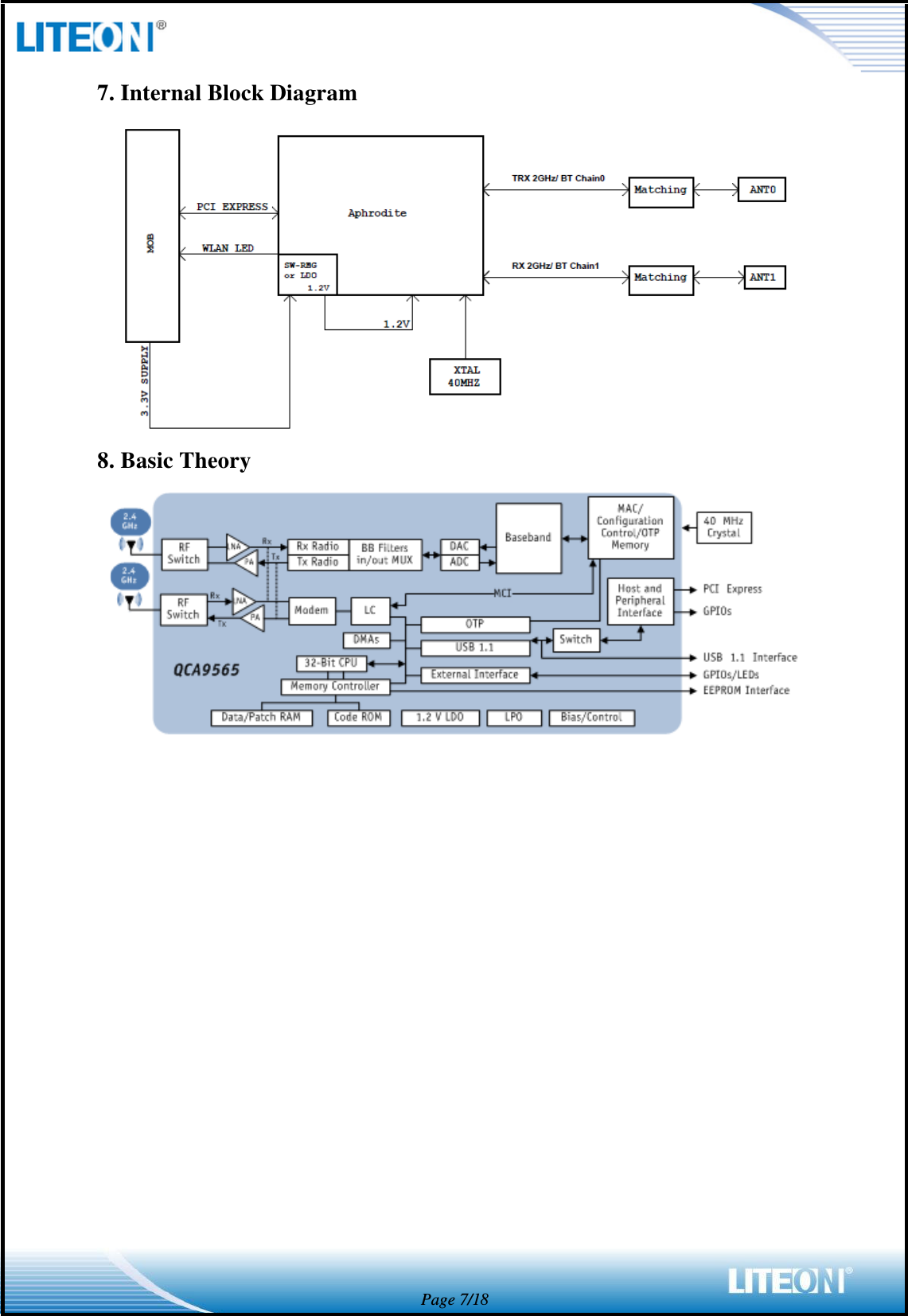  Page 7/18 7. Internal Block Diagram  8. Basic Theory    