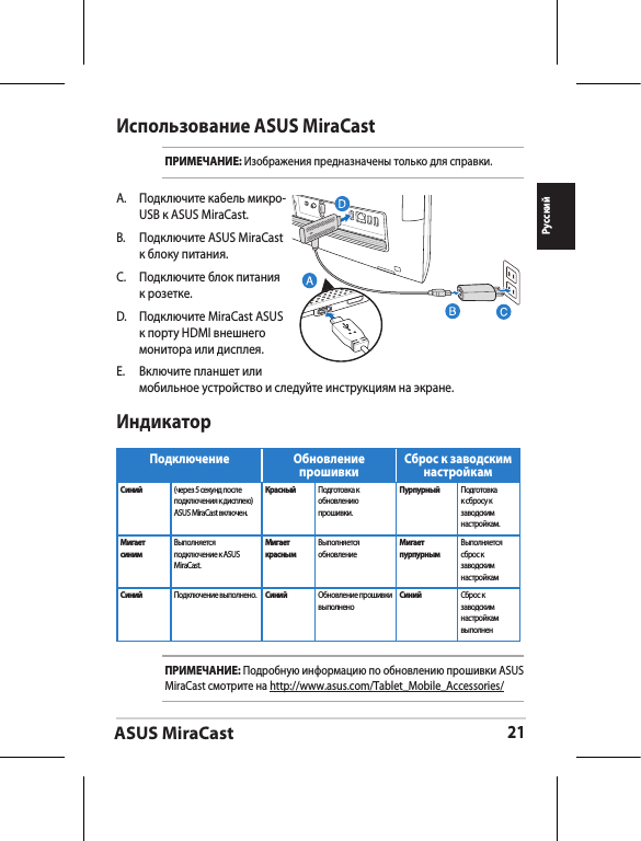 ASUS MiraCast21РусскийИспользование ASUS MiraCastПРИМЕЧАНИЕ: Изображения предназначены только для справки.A.  Подключите кабель микро-USB к ASUS MiraCast.B.  Подключите ASUS MiraCast к блоку питания.C.   Подключите блок питания к розетке.D.   Подключите MiraCast ASUS  к порту HDMI внешнего монитора или дисплея.E.   Включите планшет или мобильное устройство и следуйте инструкциям на экране.ПРИМЕЧАНИЕ: Подробную информацию по обновлению прошивки ASUS MiraCast смотрите на http://www.asus.com/Tablet_Mobile_Accessories/Подключение Обновление прошивки Сброс к заводским настройкамСиний (через 5 секунд после подключения к дисплею) ASUS MiraCast включен.Красный Подготовка к обновлению прошивки.Пурпурный Подготовка к сбросу к заводским настройкам.Мигает синимВыполняется подключение к ASUS MiraCast.Мигает краснымВыполняется обновлениеМигает пурпурнымВыполняется сброс к заводским настройкамСиний Подключение выполнено. Синий Обновление прошивки выполненоСиний Сброс к заводским настройкам выполненИндикатор