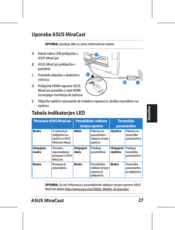 ASUS MiraCast27SlovenščinaUporaba ASUS MiraCastOPOMBA: Spodnje slike so samo informativne narave.A.  Kabel mikro USB priključite v ASUS MiraCast.B.  ASUS MiraCast priključite v polnilnik.C.   Polnilnik vključite v električno vtičnico.D.   Priključek HDMI naprave ASUS MiraCast povežite z vrati HDMI zunanjega monitorja ali zaslona.E.   Vključite tablični računalnik ali mobilno napravo in sledite navodilom na zaslonu.OPOMBA: Za več informacij o posodobitvah vdelane strojne opreme ASUS MiraCast glejte http://www.asus.com/Tablet_Mobile_Accessories/Povezava ASUS MiraCast Posodobitev vdelane strojne opremeTovarniška ponastavitevModra  (5 sekund po priključitvi na zaslon) se ASUS MiraCast vklopi.Rdeča Priprava na posodobitev vdelane strojne opreme.Vijolična Priprava na tovarniške ponastavitve.Utripajoča modraTrenutno vzpostavljanje povezave z ASUS MiraCast.Utripajoča rdečaPotekajo posodobitveUtripajoča vijoličnaPotekajo tovarniške ponastavitveModra Povezava je pripravljena.Modra Posodobitev vdelane strojne opreme je zaključena.Modra Tovarniška ponastavitev je zaključena.Tabela indikatorjev LED