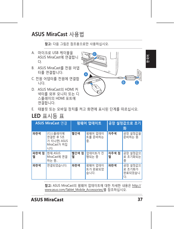 ASUS MiraCast37한국어ASUS MiraCast 사용법참고: 다음 그림은 참조용으로만 사용하십시오.A.  마이크로 USB 케이블을 ASUS MiraCast에 연결합니다.B.  ASUS MiraCast를 전원 어댑터를 연결합니다.C. 전원 어댑터를 전원에 연결합니다.D.   ASUS MiraCast의 HDMI 커넥터를 외부 모니터 또는 디스플레이의 HDMI 포트에 연결합니다.E.   태블릿 또는 모바일 장치를 켜고 화면에 표시된 단계를 따르십시오.참고: ASUS MiraCast의 펌웨어 업데이트에 대한 자세한 내용은 http://www.asus.com/Tablet_Mobile_Accessories/를 참조하십시오.ASUS MiraCast 연결 펌웨어 업데이트 공장 설정값으로 초기화파란색  (디스플레이에 연결한 후 5초가 지나면) ASUS MiraCast가 켜집니다.빨간색 펌웨어 업데이트를 준비하는 중.자주색 공장 설정값을 준비하는 중.파란색 점멸현재 ASUS MiraCast에 연결하는 중..빨간색 점멸업데이트가 진행되는 중자주색 점멸공장 설정값으로 초기화되는 중파란색 연결되었습니다. 파란색  펌웨어 업데이트가 완료되었습니다.파란색 공장 설정값으로 초기화가 완료되었습니다.LED 표시등 표
