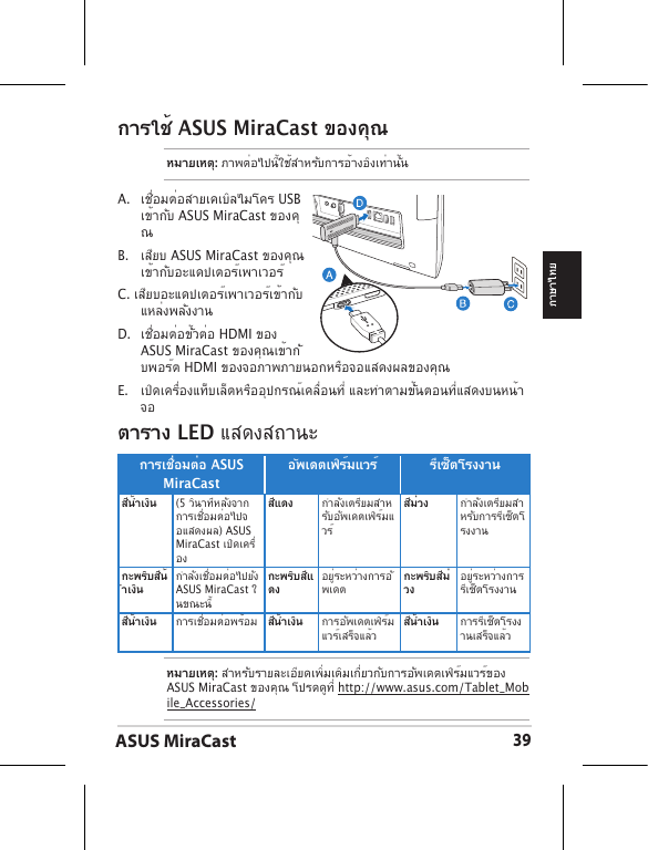 ASUS MiraCast39ภาษาไทยการใช้ ASUS MiraCast ของคุณหมายเหตุ: ภาพต่อไปนี้ใช้สำหรับการอ้างอิงเท่านั้นA.  เชื่อมต่อสายเคเบิลไมโคร USB เข้ากับ ASUS MiraCast ของคุณB.  เสียบ ASUS MiraCast ของคุณเข้ากับอะแดปเตอร์เพาเวอร์C. เสียบอะแดปเตอร์เพาเวอร์เข้ากับแหล่งพลังงานD.  เชื่อมต่อขั้วต่อ HDMI ของ ASUS MiraCast ของคุณเข้ากับพอร์ต HDMI ของจอภาพภายนอกหรือจอแสดงผลของคุณE.   เปิดเครื่องแท็บเล็ตหรืออุปกรณ์เคลื่อนที่ และทำตามขั้นตอนที่แสดงบนหน้าจอหมายเหตุ: สำหรับรายละเอียดเพิ่มเติมเกี่ยวกับการอัพเดตเฟิร์มแวร์ของ ASUS MiraCast ของคุณ โปรดดูที่ http://www.asus.com/Tablet_Mobile_Accessories/การเชื่อมต่อ ASUS MiraCastอัพเดตเฟิร์มแวร์ รีเซ็ตโรงงานสีน้ำเงิน  (5 วินาทีหลังจากการเชื่อมต่อไปจอแสดงผล) ASUS MiraCast เปิดเครื่องสีแดง กำลังเตรียมสำหรับอัพเดตเฟิร์มแวร์สีม่วง กำลังเตรียมสำหรับการรีเซ็ตโรงงานกะพริบสีน้ำเงิน กำลังเชื่อมต่อไปยัง ASUS MiraCast ในขณะนี้กะพริบสีแดง อยู่ระหว่างการอัพเดต กะพริบสีม่วง อยู่ระหว่างการรีเซ็ตโรงงานสีน้ำเงิน การเชื่อมต่อพร้อม สีน้ำเงิน การอัพเดตเฟิร์มแวร์เสร็จแล้ว สีน้ำเงิน การรีเซ็ตโรงงานเสร็จแล้วตาราง LED แสดงสถานะ