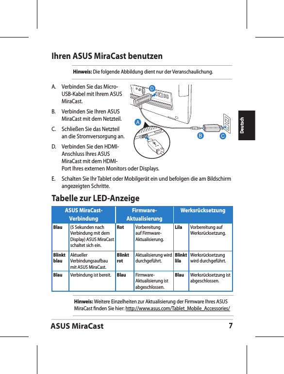 ASUS MiraCast7DeutschIhren ASUS MiraCast benutzenHinweis: Die folgende Abbildung dient nur der Veranschaulichung.A.  Verbinden Sie das Micro-USB-Kabel mit Ihrem ASUS MiraCast.B.  Verbinden Sie Ihren ASUS MiraCast mit dem Netzteil.C.   Schließen Sie das Netzteil an die Stromversorgung an.D.   Verbinden Sie den HDMI-Anschluss Ihres ASUS MiraCast mit dem HDMI-Port Ihres externen Monitors oder Displays.E.   Schalten Sie Ihr Tablet oder Mobilgerät ein und befolgen die am Bildschirm angezeigten Schritte.Hinweis: Weitere Einzelheiten zur Aktualisierung der Firmware Ihres ASUS MiraCast nden Sie hier: http://www.asus.com/Tablet_Mobile_Accessories/ASUS MiraCast-VerbindungFirmware-AktualisierungWerksrücksetzungBlau  (5 Sekunden nach Verbindung mit dem Display) ASUS MiraCast schaltet sich ein.Rot Vorbereitung auf Firmware-Aktualisierung.Lila Vorbereitung auf Werksrücksetzung.Blinkt blauAktueller Verbindungsaufbau mit ASUS MiraCast.Blinkt rotAktualisierung wird durchgeführt.Blinkt lilaWerksrücksetzung wird durchgeführt.Blau Verbindung ist bereit. Blau Firmware-Aktualisierung ist abgeschlossen.Blau Werksrücksetzung ist abgeschlossen.Tabelle zur LED-Anzeige