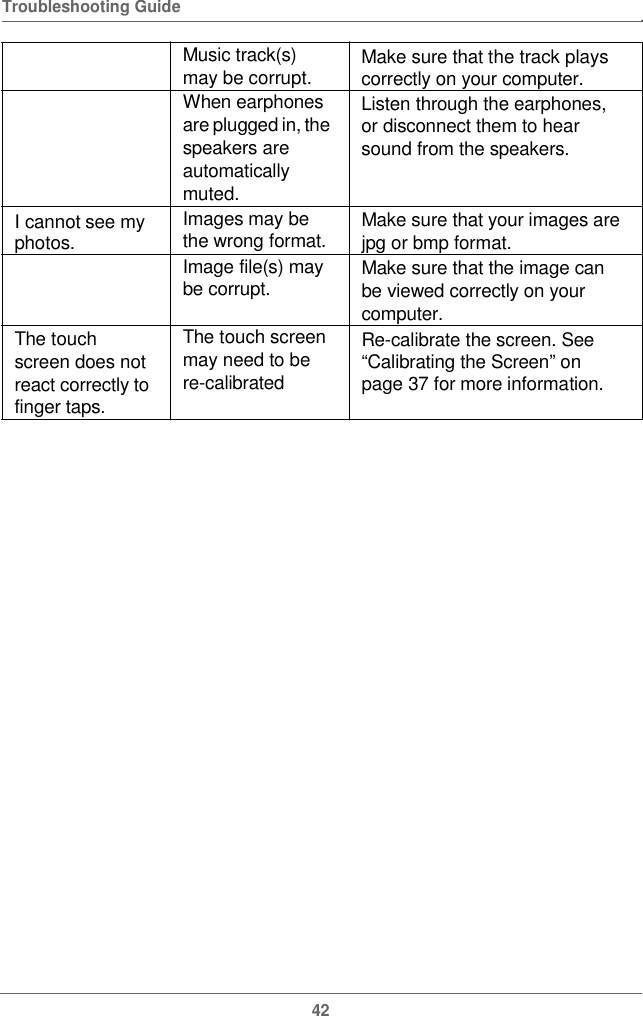  Troubleshooting GuideI cannot see my photos.     The touch screen does not react correctly to finger taps. Music track(s)may be corrupt. When earphones are plugged in, the speakers are automatically muted. Images may be the wrong format.Image file(s) may be corrupt.  The touch screen may need to be re-calibrated Make sure that the track plays correctly on your computer. Listen through the earphones, or disconnect them to hear sound from the speakers.   Make sure that your images are jpg or bmp format. Make sure that the image can be viewed correctly on your computer. Re-calibrate the screen. See “Calibrating the Screen” on page 37 for moreinformation.42