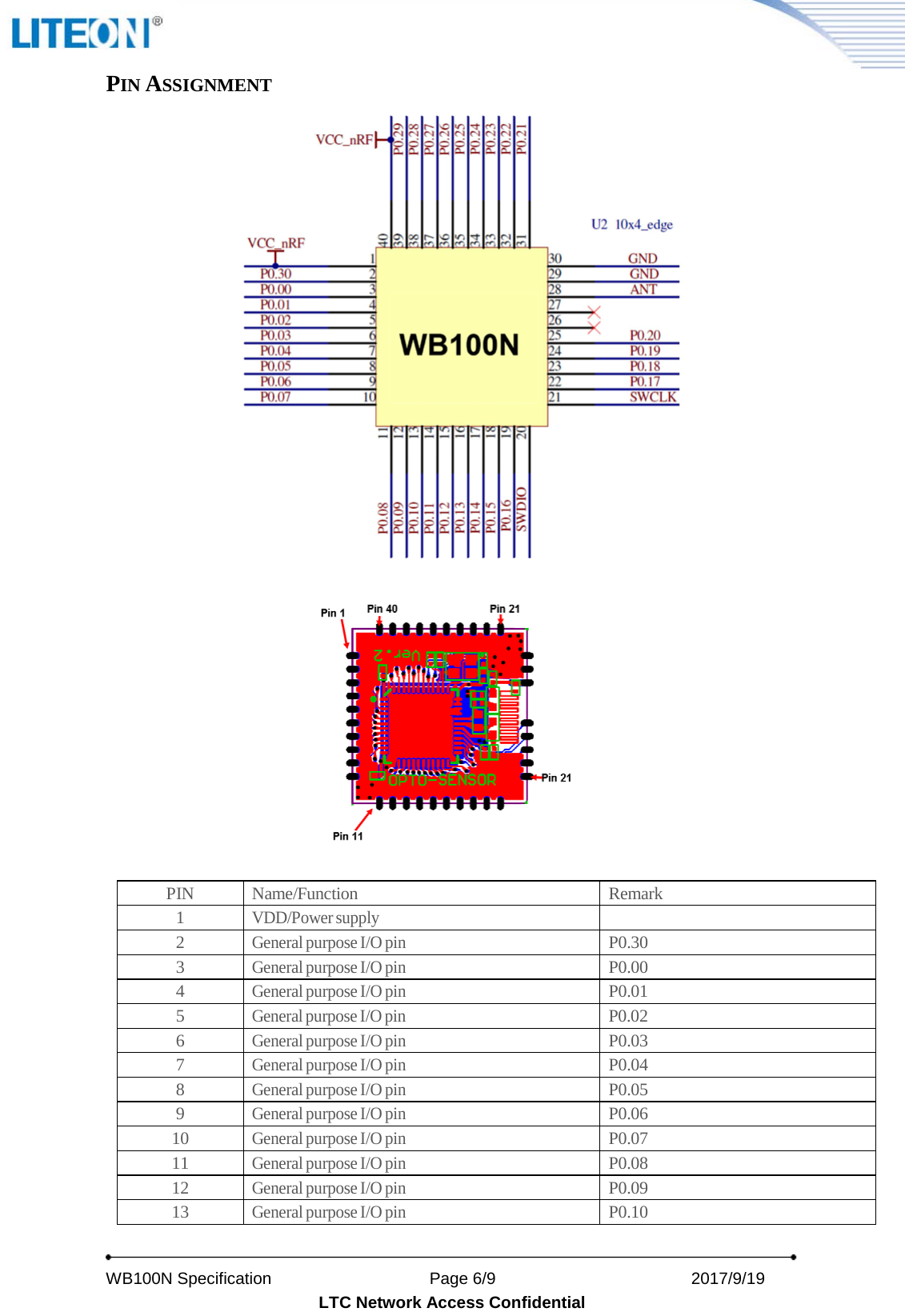   WB100N Specification                    Page 6/9                          2017/9/19   LTC Network Access Confidential PIN ASSIGNMENT  PIN Name/Function Remark 1 VDD/Power supply  2 General purpose I/O pin P0.30 3 General purpose I/O pin P0.00 4 General purpose I/O pin P0.01 5 General purpose I/O pin P0.02 6 General purpose I/O pin P0.03 7 General purpose I/O pin P0.04 8 General purpose I/O pin P0.05 9 General purpose I/O pin P0.06 10 General purpose I/O pin P0.07 11 General purpose I/O pin P0.08 12 General purpose I/O pin P0.09 13 General purpose I/O pin P0.10 