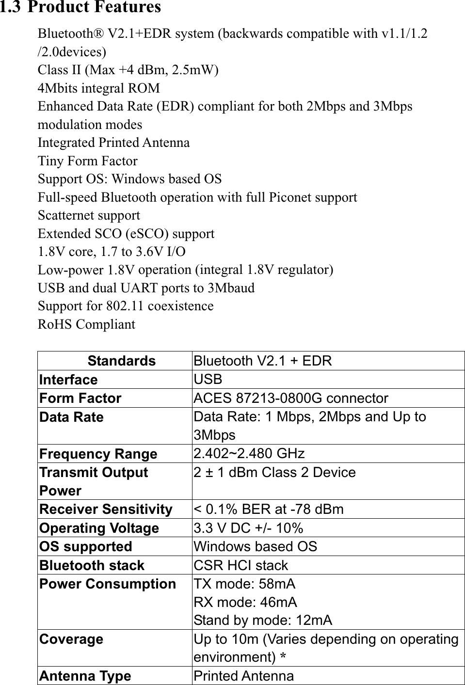 1.3 Product Features Bluetooth® V2.1+EDR system (backwards compatible with v1.1/1.2 /2.0devices)Class II (Max +4 dBm, 2.5mW)  ʳ4Mbits integral ROM   Enhanced Data Rate (EDR) compliant for both 2Mbps and 3Mbps modulation modes Integrated Printed Antenna Tiny Form Factor Support OS: Windows based OS Full-speed Bluetooth operation with full Piconet support   Scatternet support   Extended SCO (eSCO) support   1.8V core, 1.7 to 3.6V I/O   Low-power 1.8V operation (integral 1.8V regulator)   USB and dual UART ports to 3Mbaud   Support for 802.11 coexistence   RoHS Compliant Standards  Bluetooth V2.1 + EDR Interface USBForm Factor  ACES 87213-0800G connector   Data Rate    Data Rate: 1 Mbps, 2Mbps and Up to 3Mbps Frequency Range    2.402~2.480 GHz Transmit Output Power2 ± 1 dBm Class 2 Device Receiver Sensitivity  &lt; 0.1% BER at -78 dBm Operating Voltage  3.3 V DC +/- 10% OS supported  Windows based OS Bluetooth stack  CSR HCI stack   Power Consumption  TX mode: 58mA RX mode: 46mA Stand by mode: 12mA Coverage Up to 10m (Varies depending on operating environment) *Antenna Type  Printed Antenna 