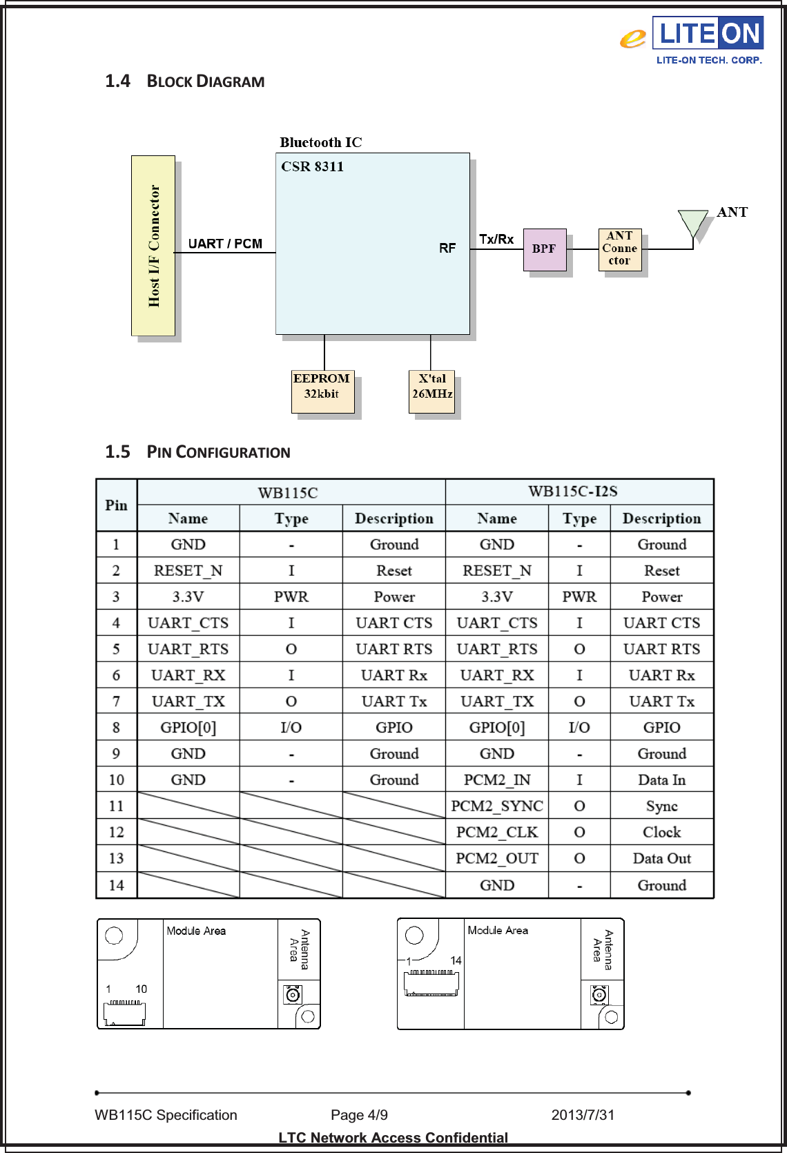   WB115C Specification        Page 4/9                    2013/7/31  LTC Network Access Confidential 1.4 BLOCK DIAGRAM   1.5 PIN CONFIGURATION  