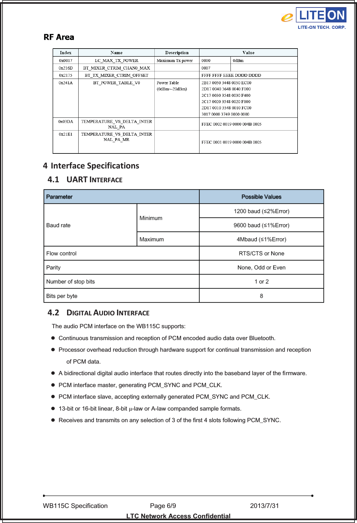   WB115C Specification        Page 6/9                    2013/7/31  LTC Network Access Confidential 4 Interface Specifications 4.1 UART INTERFACE   4.2 DIGITAL AUDIO INTERFACE 7KHDXGLR3&amp;0LQWHUIDFHRQWKH:%&amp;VXSSRUWVz &amp;RQWLQXRXVWUDQVPLVVLRQDQGUHFHSWLRQRI3&amp;0HQFRGHGDXGLRGDWDRYHU%OXHWRRWKz 3URFHVVRURYHUKHDGUHGXFWLRQWKURXJKKDUGZDUHVXSSRUWIRUFRQWLQXDOWUDQVPLVVLRQDQGUHFHSWLRQRI3&amp;0GDWDz $ELGLUHFWLRQDOGLJLWDODXGLRLQWHUIDFHWKDWURXWHVGLUHFWO\LQWRWKHEDVHEDQGOD\HURIWKHILUPZDUHz 3&amp;0LQWHUIDFHPDVWHUJHQHUDWLQJ3&amp;0B6&lt;1&amp;DQG3&amp;0B&amp;/.z 3&amp;0LQWHUIDFHVODYHDFFHSWLQJH[WHUQDOO\JHQHUDWHG3&amp;0B6&lt;1&amp;DQG3&amp;0B&amp;/.z ELWRUELWOLQHDUELWμODZRU$ODZFRPSDQGHGVDPSOHIRUPDWVz 5HFHLYHVDQGWUDQVPLWVRQDQ\VHOHFWLRQRIRIWKHILUVWVORWVIROORZLQJ3&amp;0B6&lt;1&amp;