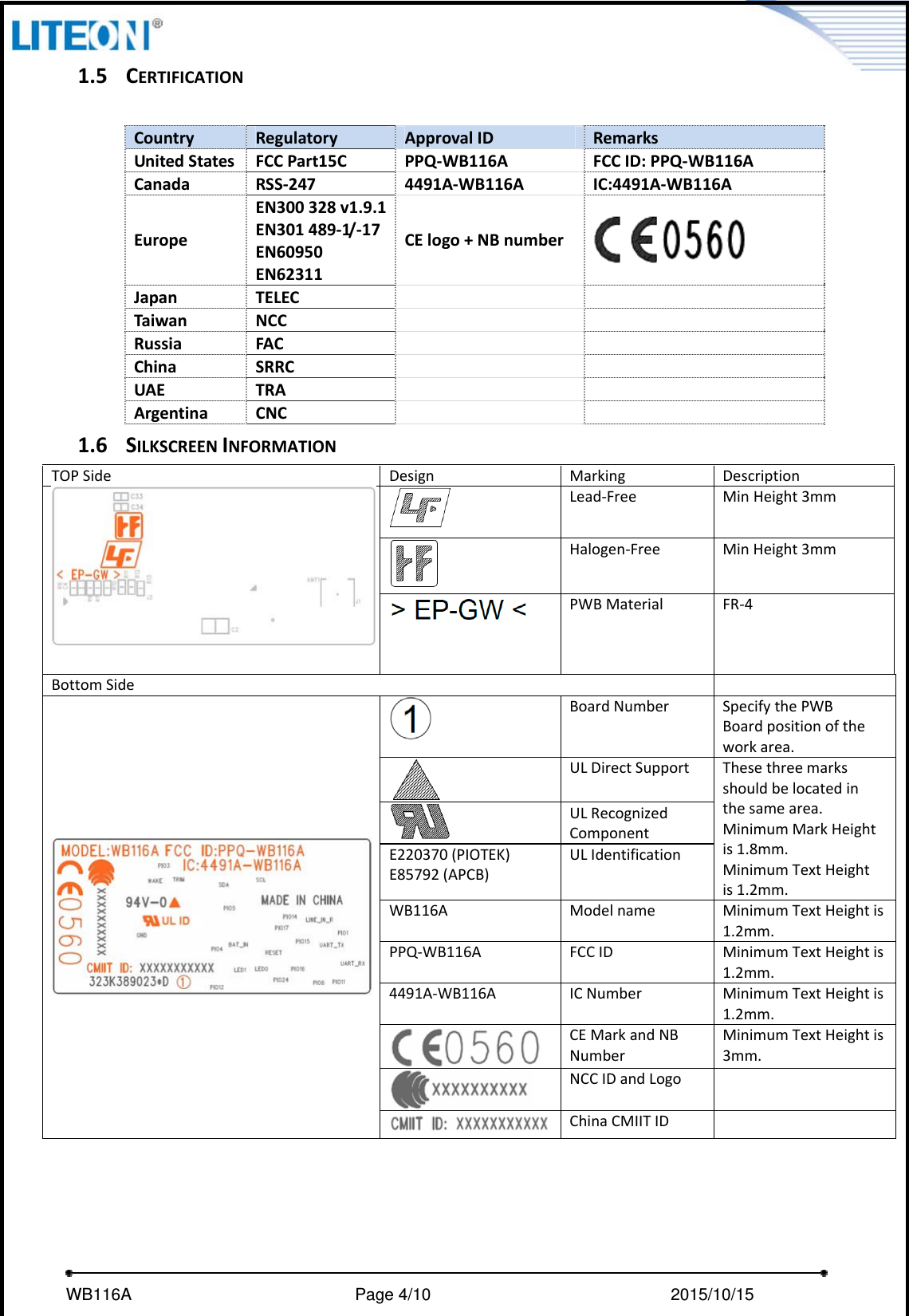     WB116A                         Page 4/10                            2015/10/15  1.5CERTIFICATION CountryRegulatoryApprovalIDRemarksUnitedStatesFCCPart15CPPQ‐WB116AFCCID:PPQ‐WB116ACanadaRSS‐2474491A‐WB116AIC:4491A‐WB116AEuropeEN300328v1.9.1EN301489‐1/ ‐17EN60950EN62311CElogo+NBnumberJapanTELEC TaiwanNCC RussiaFAC ChinaSRRC UAETRA ArgentinaCNC 1.6SILKSCREENINFORMATIONTOPSideDesignMarkingDescriptionLead‐FreeMinHeight3mmHalogen‐FreeMinHeight3mmPWBMaterialFR‐4BottomSide BoardNumberSpecifythePWBBoardpositionoftheworkarea.ULDirectSupportULRecognizedComponentE220370(PIOTEK)E85792(APCB)ULIdentificationThesethreemarksshouldbelocatedinthesamearea.MinimumMarkHeightis1.8mm.MinimumTextHeightis1.2mm.WB116AModelnameMinimumTextHeightis1.2mm.PPQ‐WB116AFCCIDMinimumTextHeightis1.2mm.4491A‐WB116AICNumberMinimumTextHeightis1.2mm.CEMarkandNBNumberMinimumTextHeightis3mm.NCCIDandLogoChinaCMIITID