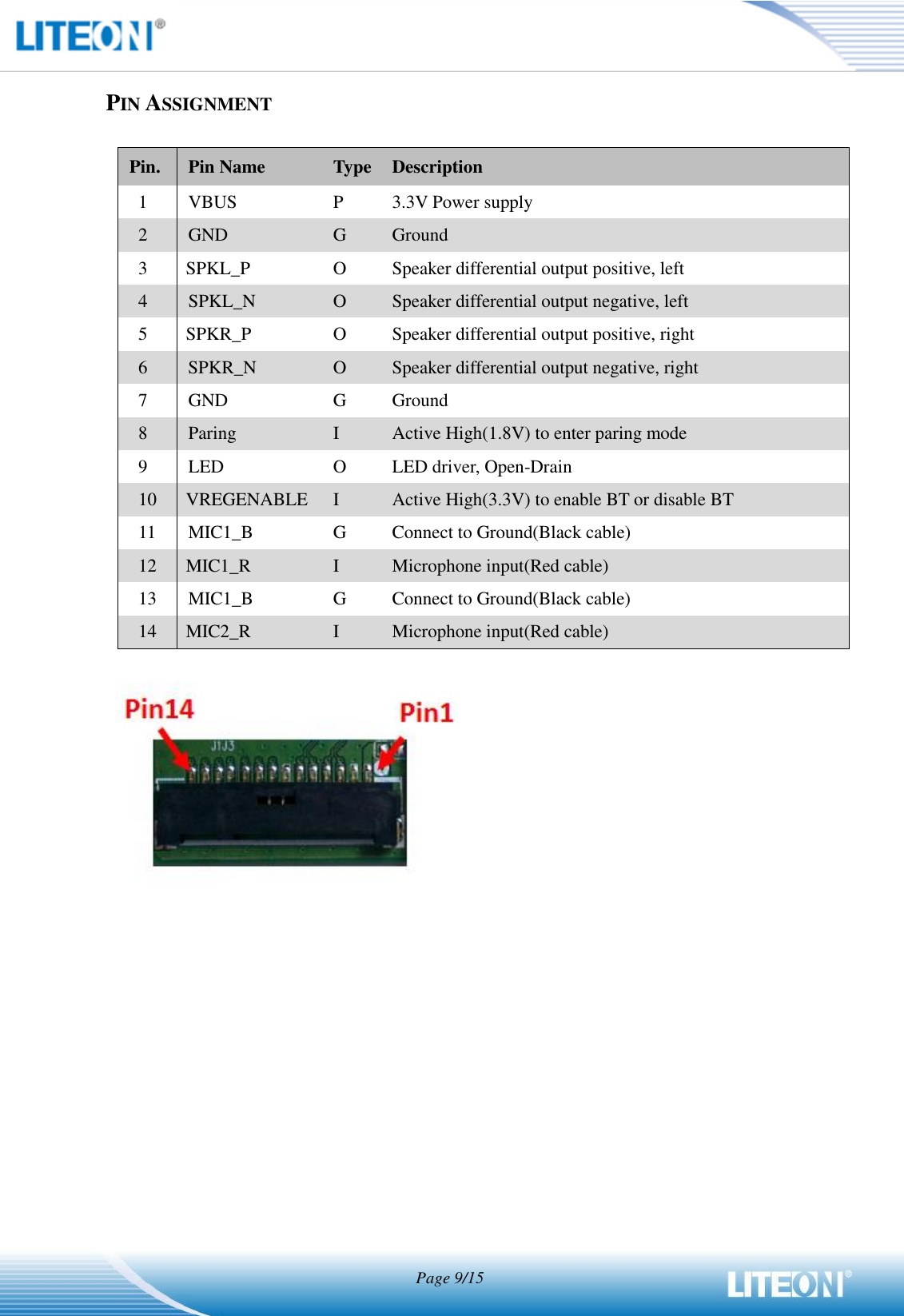                                   Page 9/15   PIN ASSIGNMENT    Pin. Pin Name Type Description 1 VBUS P 3.3V Power supply 2 GND G Ground 3 SPKL_P O Speaker differential output positive, left 4 SPKL_N O Speaker differential output negative, left 5 SPKR_P O Speaker differential output positive, right 6 SPKR_N O Speaker differential output negative, right 7 GND G Ground 8 Paring I Active High(1.8V) to enter paring mode 9 LED O LED driver, Open-Drain 10 VREGENABLE I Active High(3.3V) to enable BT or disable BT 11 MIC1_B G Connect to Ground(Black cable) 12 MIC1_R I Microphone input(Red cable) 13 MIC1_B G Connect to Ground(Black cable) 14 MIC2_R I Microphone input(Red cable)   