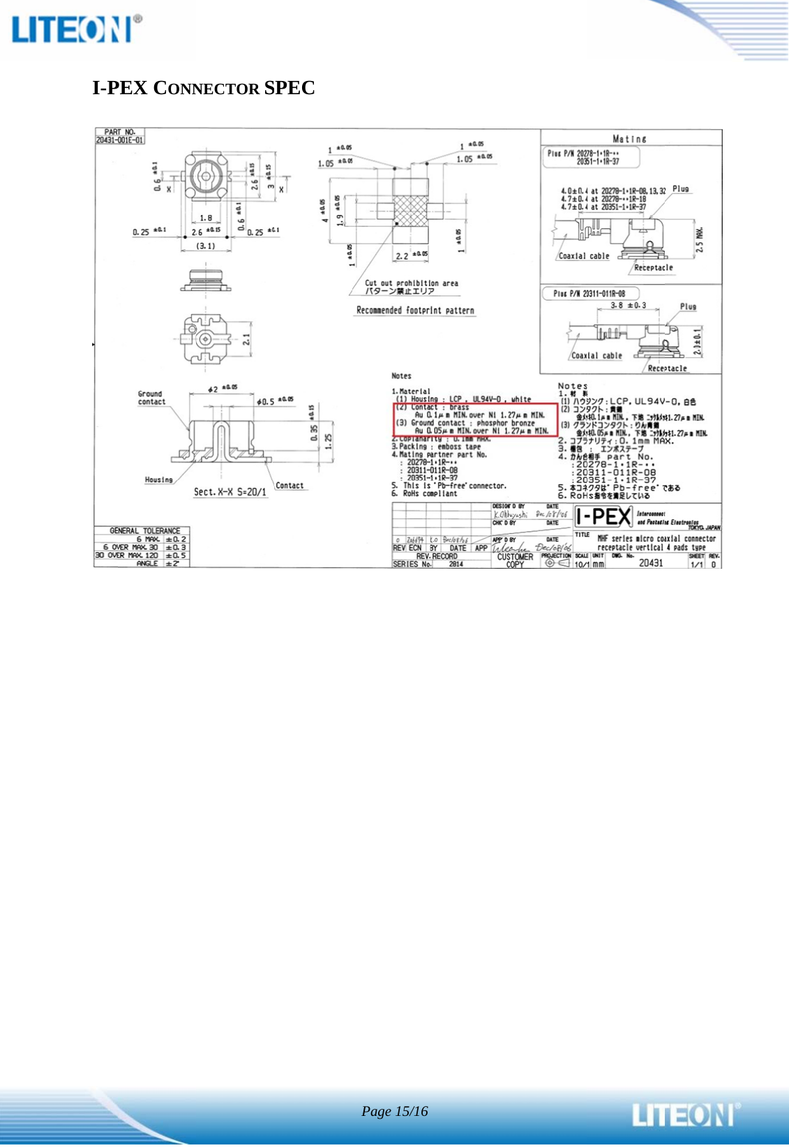                                   I-PPEX CONNNECTOR SSPEC Page 15/16 