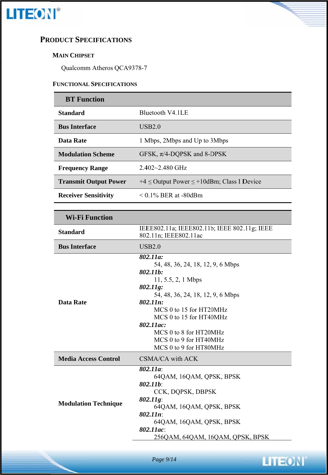     PROODUCT SPMAIN CHIPQualcomFUNCTIONABT FuStandardBus InterData RatModulatFrequencTransmiReceiver Wi-FiStandardBus Inter      Data Rat      Media A    Modulat    PECIFICATPSET mm Atheros AL SPECIFICunction d rface te tion Scheme cy Range t Output Por Sensitivity i Function d rface te Access Contrtion TechniqTIONS QCA9378-7CATIONS  BluUS1 MGF2.4ower  +4 &lt; 0  IEE802US802802802802802rol  CS802802que  8028028027 uetooth V4.1SB2.0 Mbps, 2MbpsFSK, π/4-DQ402~2.480 G≤ Output Po0.1% BER atEE802.11a; I2.11n; IEEESB2.0 2.11a:54, 48, 362.11b:11, 5.5, 22.11g:54, 48, 362.11n:MCS 0 toMCS 0 to2.11ac:MCS 0 toMCS 0 toMCS 0 toSMA/CA wit2.11a:64QAM, 2.11b:CCK, DQ2.11g: 64QAM, 2.11n:64QAM, 2.11ac:256QAMPage 9/141LE s and Up to 3QPSK and 8-DGHz ower ≤ +10dBt -80dBm IEEE802.11b802.11ac 6, 24, 18, 12,, 1 Mbps6, 24, 18, 12,o 15 for HT20o 15 for HT40o 8 for HT20Mo 9 for HT40Mo 9 for HT80Mth ACK 16QAM, QPQPSK, DBPS16QAM, QP16QAM, QPM, 64QAM, 13Mbps DPSK Bm; Class I Db; IEEE 802 9, 6 Mbps  9, 6 Mbps 0MHz0MHzMHzMHzMHzPSK, BPSK SKPSK, BPSK PSK, BPSK 6QAM, QPSDevice .11g; IEEE SK, BPSK  