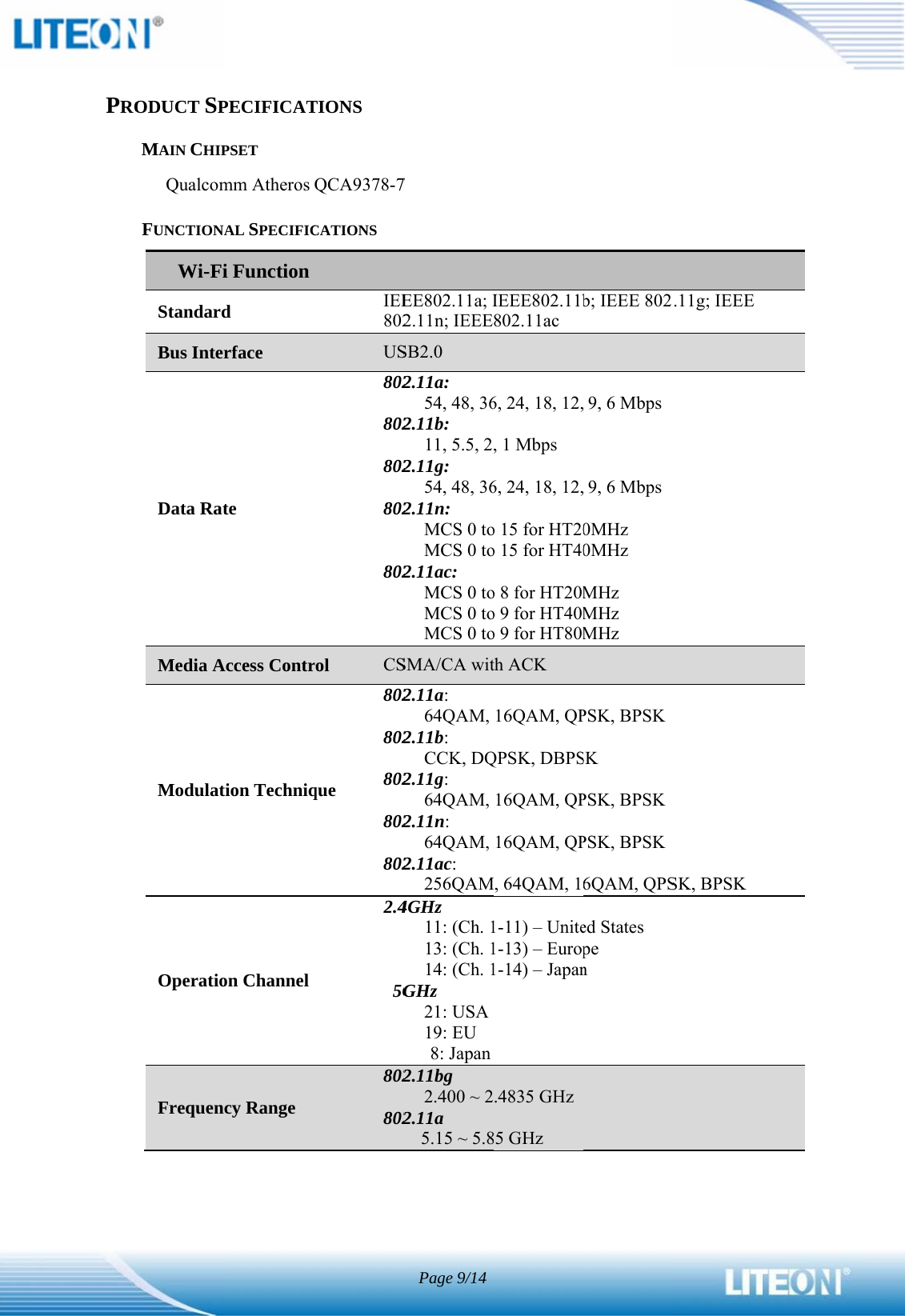    PROODUCT SPMAIN CHIPQualcomFUNCTIONAWi-FiStandardBus Inter     Data RatMedia A    Modulat   Operatio FrequencPECIFICATPSET mm Atheros AL SPECIFICi Function d rface te Access Contrtion Techniqon Channel cy Range TIONS QCA9378-7CATIONS  IEE802US802802802802802rol  CSque 8028028028028022.45G802802Page 9/147 EE802.11a; I2.11n; IEEESB2.0 2.11a: 54, 48, 362.11b: 11, 5.5, 22.11g: 54, 48, 362.11n: MCS 0 toMCS 0 to2.11ac: MCS 0 toMCS 0 toMCS 0 toSMA/CA wit2.11a: 64QAM, 2.11b: CCK, DQ2.11g: 64QAM, 2.11n: 64QAM, 2.11ac: 256QAM4GHz 11: (Ch. 113: (Ch. 114: (Ch. 1GHz 21: USA19: EU 8: Japan2.11bg 2.400 ~ 22.11a 5.15 ~ 5.8IEEE802.11b802.11ac 6, 24, 18, 12,, 1 Mbps 6, 24, 18, 12,o 15 for HT20o 15 for HT40o 8 for HT20Mo 9 for HT40Mo 9 for HT80Mth ACK 16QAM, QPQPSK, DBPS16QAM, QP16QAM, QPM, 64QAM, 11-11) – Unite1-13) – Europ1-14) – Japan.4835 GHz85 GHz b; IEEE 802 9, 6 Mbps  9, 6 Mbps 0MHz 0MHz MHz MHz MHz PSK, BPSK SK PSK, BPSK PSK, BPSK 6QAM, QPSed States pe n .11g; IEEE SK, BPSK  