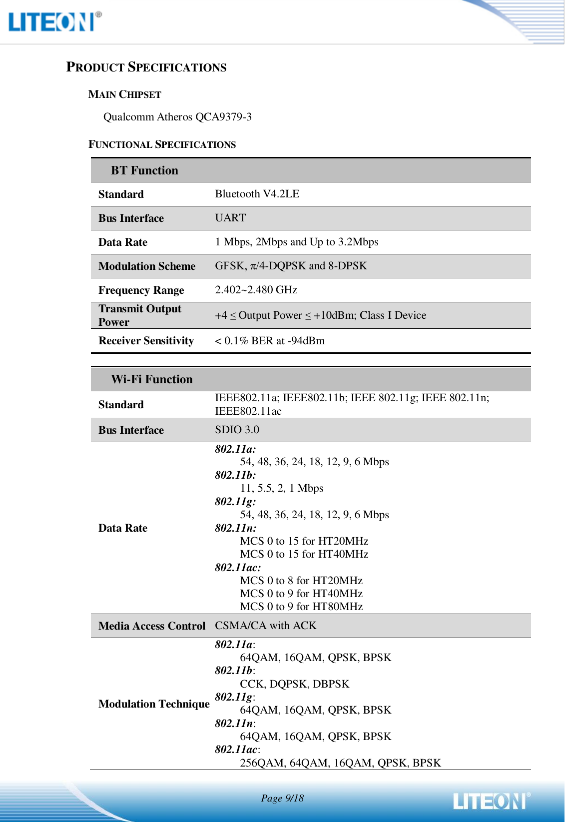 Page 9/18   PRODUCT SPECIFICATIONS MAIN CHIPSET Qualcomm Atheros QCA9379-3 FUNCTIONAL SPECIFICATIONS    BT Function Standard Bluetooth V4.2LE Bus Interface UART Data Rate 1 Mbps, 2Mbps and Up to 3.2Mbps Modulation Scheme GFSK, π/4-DQPSK and 8-DPSK Frequency Range 2.402~2.480 GHz Transmit Output Power +4 ≤ Output Power ≤ +10dBm; Class I Device Receiver Sensitivity &lt; 0.1% BER at -94dBm   Wi-Fi Function Standard   IEEE802.11a; IEEE802.11b; IEEE 802.11g; IEEE 802.11n; IEEE802.11ac Bus Interface SDIO 3.0 Data Rate 802.11a: 54, 48, 36, 24, 18, 12, 9, 6 Mbps 802.11b: 11, 5.5, 2, 1 Mbps 802.11g: 54, 48, 36, 24, 18, 12, 9, 6 Mbps 802.11n: MCS 0 to 15 for HT20MHz MCS 0 to 15 for HT40MHz 802.11ac: MCS 0 to 8 for HT20MHz MCS 0 to 9 for HT40MHz MCS 0 to 9 for HT80MHz Media Access Control CSMA/CA with ACK Modulation Technique 802.11a: 64QAM, 16QAM, QPSK, BPSK 802.11b: CCK, DQPSK, DBPSK 802.11g: 64QAM, 16QAM, QPSK, BPSK 802.11n: 64QAM, 16QAM, QPSK, BPSK 802.11ac: 256QAM, 64QAM, 16QAM, QPSK, BPSK 