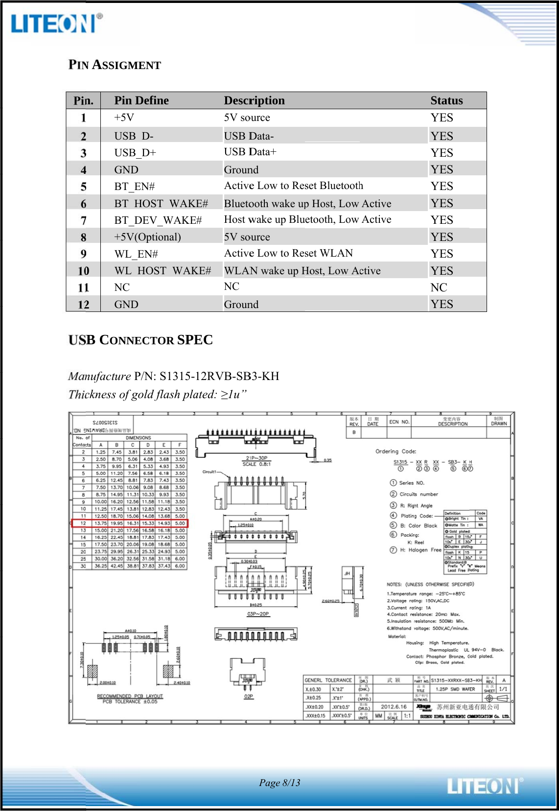          PINPin123456789101112USManThicN ASSIGMEn.  Pin D +5V 2 USB3 USB_4 GND 5 BT_E6 BTH7 BT_D8 +5V(O9 WL_E0 WLH1 NC 2 GND B CONNEnufacture Pckness of goENT Define D- _D+ EN# HOST WAKDEV_WAKEOptional) EN# HOST WAKECTOR SPEP/N: S1315-old flash plaDescr5V soUSB DUSB DGrounActiveKE#  BluetoE#  Host w5V soActiveKE#  WLANNC GrounEC 12RVB-SBated: ≥1u”ription ource Data-Data+ nde Low to Reooth wake upwake up Bluourcee Low to ReN wake up Hnd B3-KH Page8/13set Bluetoothp Host, Low uetooth, Low set WLANHost, Low Ah ActiveActive ctiveStatus YES YES YES YES YES YES YES YES YES YES NC YES  