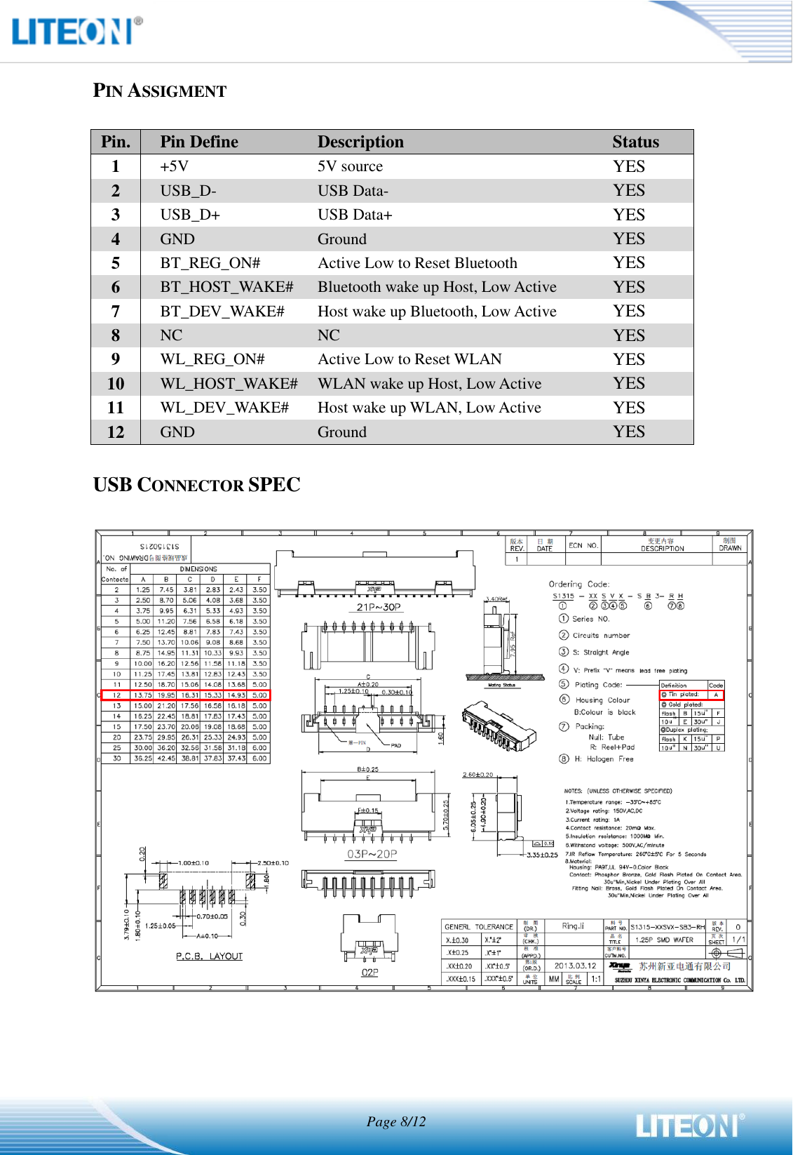  Page 8/12   PIN ASSIGMENT  Pin. Pin Define Description Status 1 +5V 5V source YES 2 USB_D- USB Data- YES 3 USB_D+ USB Data+ YES 4 GND Ground YES 5 BT_REG_ON# Active Low to Reset Bluetooth YES 6 BT_HOST_WAKE# Bluetooth wake up Host, Low Active YES 7 BT_DEV_WAKE# Host wake up Bluetooth, Low Active YES 8 NC NC YES 9 WL_REG_ON# Active Low to Reset WLAN YES 10 WL_HOST_WAKE# WLAN wake up Host, Low Active YES 11 WL_DEV_WAKE# Host wake up WLAN, Low Active YES 12 GND Ground YES    USB CONNECTOR SPEC       