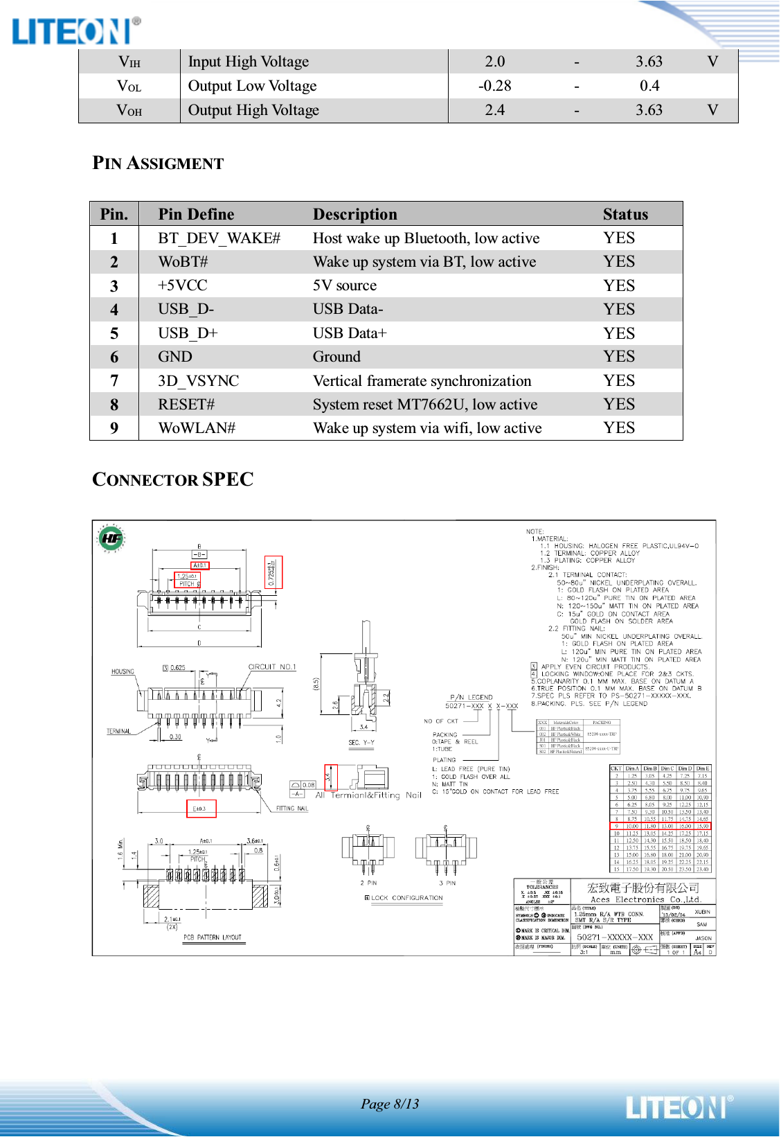 Page 8/13VIH Input High Voltage 2.0 - 3.63 V VOLOutput Low Voltage -0.28 - 0.4 VOHOutput High Voltage 2.4 - 3.63 V PIN ASSIGMENTPin. Pin Define Description Status 1 BT_DEV_WAKE# Host wake up Bluetooth, low active YES 2 WoBT# Wake up system via BT, low active YES 3 +5VCC 5V source YES 4 USB_D- USB Data- YES 5 USB_D+ USB Data+ YES 6GND Ground YES 7 3D_VSYNC Vertical framerate synchronization YES 8 RESET# System reset MT7662U, low active YES 9 WoWLAN# Wake up system via wifi, low active YES CONNECTOR SPEC 
