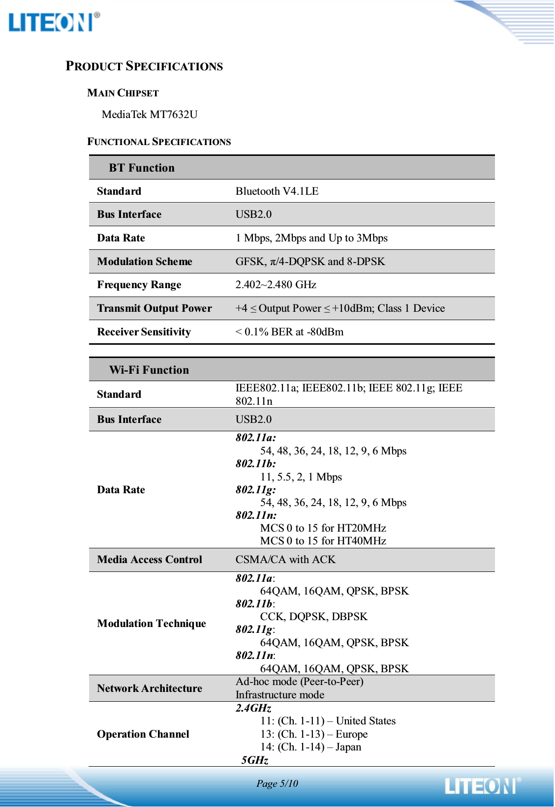 Page 5/10PRODUCT SPECIFICATIONSMAIN CHIPSETMediaTek MT7632U FUNCTIONAL SPECIFICATIONS      BT Function StandardBluetooth V4.1LE Bus Interface USB2.0 Data Rate 1 Mbps, 2Mbps and Up to 3Mbps Modulation Scheme *)6.ʌ-DQPSK and 8-DPSK Frequency Range 2.402~2.480 GHz Transmit Output Power +4 Output Power +10dBm; Class 1 Device Receiver Sensitivity &lt; 0.1% BER at -80dBm Wi-Fi Function Standard IEEE802.11a; IEEE802.11b; IEEE 802.11g; IEEE 802.11n Bus Interface USB2.0 Data Rate 802.11a: 54, 48, 36, 24, 18, 12, 9, 6 Mbps 802.11b: 11, 5.5, 2, 1 Mbps 802.11g: 54, 48, 36, 24, 18, 12, 9, 6 Mbps 802.11n: MCS 0 to 15 for HT20MHz MCS 0 to 15 for HT40MHz Media Access ControlCSMA/CA with ACKModulation Technique 802.11a:64QAM, 16QAM, QPSK, BPSK 802.11b: CCK, DQPSK, DBPSK 802.11g: 64QAM, 16QAM, QPSK, BPSK 802.11n: 64QAM, 16QAM, QPSK, BPSK Network Architecture Ad-hoc mode (Peer-to-Peer) Infrastructure mode Operation Channel 2.4GHz 11: (Ch. 1-11) ± United States 13: (Ch. 1-13) ± Europe 14: (Ch. 1-14) ± Japan 5GHz 