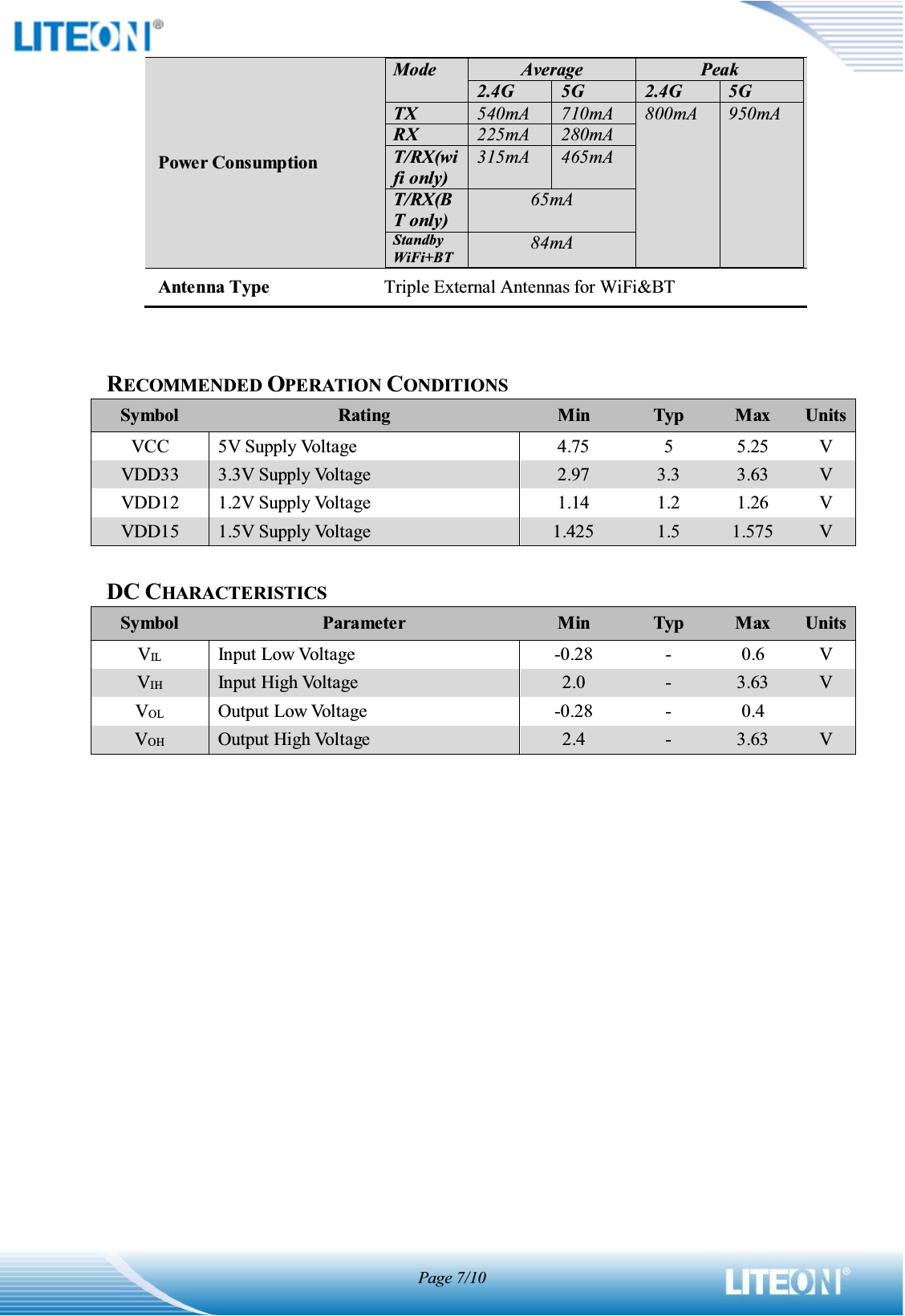 Page 7/10Power Consumption Mode Average Peak 2.4G 5G 2.4G 5G TX 540mA 710mA 800mA 950mA RX 225mA 280mA T/RX(wifi only) 315mA 465mA T/RX(BT only) 65mA Standby WiFi+BT 84mA Antenna Type Triple External Antennas for WiFi&amp;BT RECOMMENDED OPERATION CONDITIONSSymbol Rating Min Typ Max Units VCC 5V Supply Voltage 4.75 5 5.25 V VDD33 3.3V Supply Voltage 2.97 3.3 3.63 V VDD12 1.2V Supply Voltage 1.14 1.2 1.26 V VDD15 1.5V Supply Voltage 1.425 1.5 1.575 V DC CHARACTERISTICSSymbol Parameter Min Typ Max Units VIL Input Low Voltage -0.28 - 0.6 V VIH Input High Voltage 2.0 - 3.63 V VOLOutput Low Voltage -0.28 - 0.4 VOHOutput High Voltage 2.4 - 3.63 V 