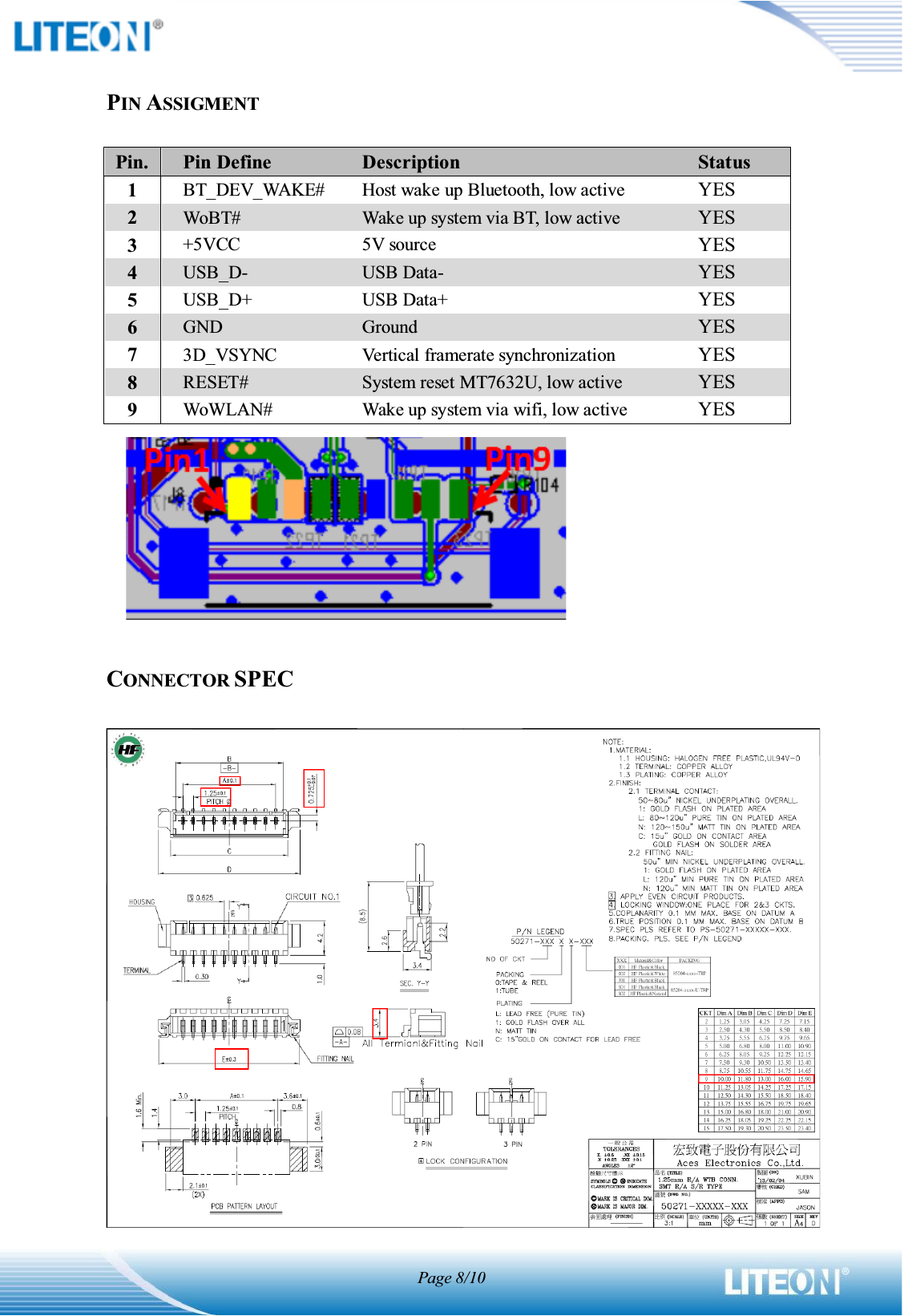 Page 8/10PIN ASSIGMENTPin. Pin Define Description Status 1 BT_DEV_WAKE# Host wake up Bluetooth, low active YES 2 WoBT# Wake up system via BT, low active YES 3 +5VCC 5V source YES 4 USB_D- USB Data- YES 5 USB_D+ USB Data+ YES 6 GND Ground YES 7 3D_VSYNC Vertical framerate synchronization YES 8 RESET# System reset MT7632U, low active YES 9 WoWLAN# Wake up system via wifi, low active YES    CONNECTOR SPEC 